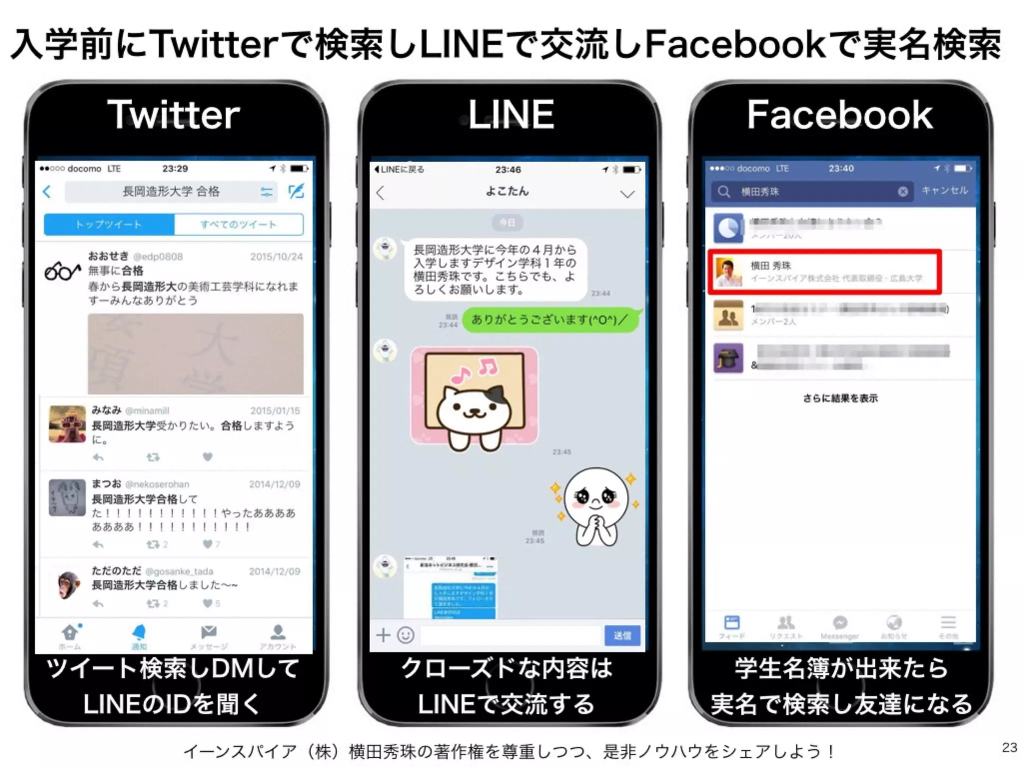イーンスパイア（株）横田秀珠の著作権を尊重しつつ、是非ノウハウをシェアしよう！ 23
入学前にTwitterで検索しLINEで交流しFacebookで実名検索
Twitter LINE Facebook
ツイート検索しDMして
LINEのIDを聞く
クローズドな内容は
LINEで交流する
学生名簿が出来たら
実名で検索し友達になる
 