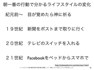 18イーンスパイア(株) 横田秀珠の著作権を尊重しつつ、是非ノウハウはシェアして行きましょう。
朝一番の行動で分かるライフスタイルの変化
紀元前∼ 目が覚めたら神に祈る
１９世紀 新聞をポストまで取りに行く
２０世紀 テレビのスイッチを入れる
２１世紀 Facebookをベッドからスマホで
http://yokotashurin.com/etc/asa1.html
 