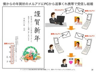 僕からの年賀状のメルアドにPCから返事くれ携帯で受信し結婚
20イーンスパイア(株) 横田秀珠の著作権を尊重しつつ、是非ノウハウはシェアして行きましょう。
結婚
携帯メルアド
PCメルアド
携帯メルアド
携帯メルアド
携帯メルアド
 