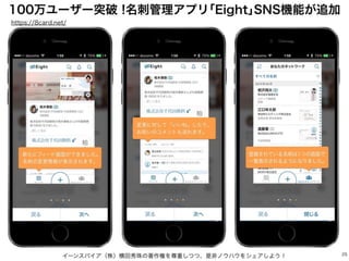 イーンスパイア（株）横田秀珠の著作権を尊重しつつ、是非ノウハウをシェアしよう！ 25
100万ユーザー突破 !名刺管理アプリ｢Eight｣SNS機能が追加
https://8card.net/
 