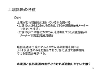 20
土壌診断の各値
〇pH
土壌がどれ程酸性に傾いているかを調べる
・土壌10ｇに純水25ｍLを添加して60分浸透後ｐHメーター
　で測定(水浸透)
・土壌10ｇに1M塩化カリ25ｍLを添加して60分浸透後ｐH
　メーターで測定(塩化浸透)
塩化浸透は土壌のアルミニウム分の影響を調べる
pHは水浸透のみを把握しておき、塩化浸透で悪影響を
与える要素分を調べる。
水浸透と塩化浸透の差が小さければ栽培しやすい土壌？
 