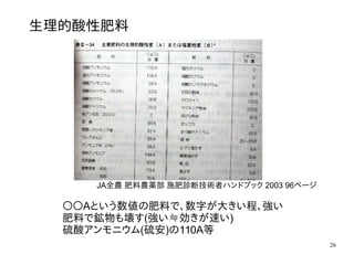26
生理的酸性肥料
〇〇Aという数値の肥料で、数字が大きい程、強い
肥料で鉱物も壊す(強い≒効きが速い)
硫酸アンモニウム(硫安)の110A等
JA全農 肥料農薬部 施肥診断技術者ハンドブック 2003 96ページ
 