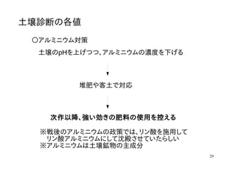 29
土壌診断の各値
〇アルミニウム対策
土壌のpHを上げつつ、アルミニウムの濃度を下げる
堆肥や客土で対応
次作以降、強い効きの肥料の使用を控える
※戦後のアルミニウムの政策では、リン酸を施用して
　リン酸アルミニウムにして沈殿させていたらしい
※アルミニウムは土壌鉱物の主成分
 