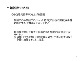 32
土壌診断の各値
〇EC(電気伝導率)を上げる要因
硝酸〇〇や硫酸〇〇といった肥料(即効性の肥料)を多量
に施肥するとEC値が上がりやすい
排水性が悪い土壌で上記の肥料を施肥すると更に上が
りやすい
※硝酸〇〇や硫酸〇〇の肥料が必ずしも悪い訳ではなく
　多量に施肥することに注意
 