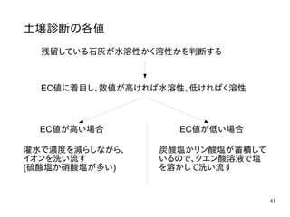 41
土壌診断の各値
残留している石灰が水溶性かく溶性かを判断する
EC値に着目し、数値が高ければ水溶性、低ければく溶性
EC値が高い場合
灌水で濃度を減らしながら、
イオンを洗い流す
(硫酸塩か硝酸塩が多い)
EC値が低い場合
炭酸塩かリン酸塩が蓄積して
いるので、クエン酸溶液で塩
を溶かして洗い流す
 