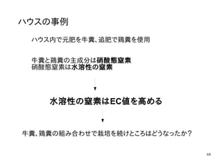 68
ハウスの事例
ハウス内で元肥を牛糞、追肥で鶏糞を使用
牛糞と鶏糞の主成分は硝酸態窒素
硝酸態窒素は水溶性の窒素
水溶性の窒素はEC値を高める
牛糞、鶏糞の組み合わせで栽培を続けところはどうなったか？
 