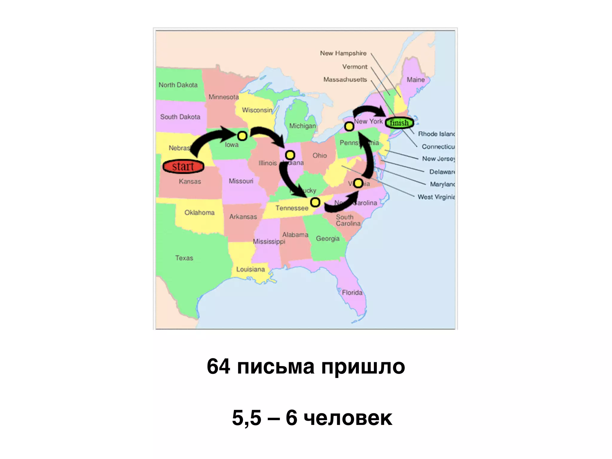 64 письма пришло
5,5 – 6 человек
 