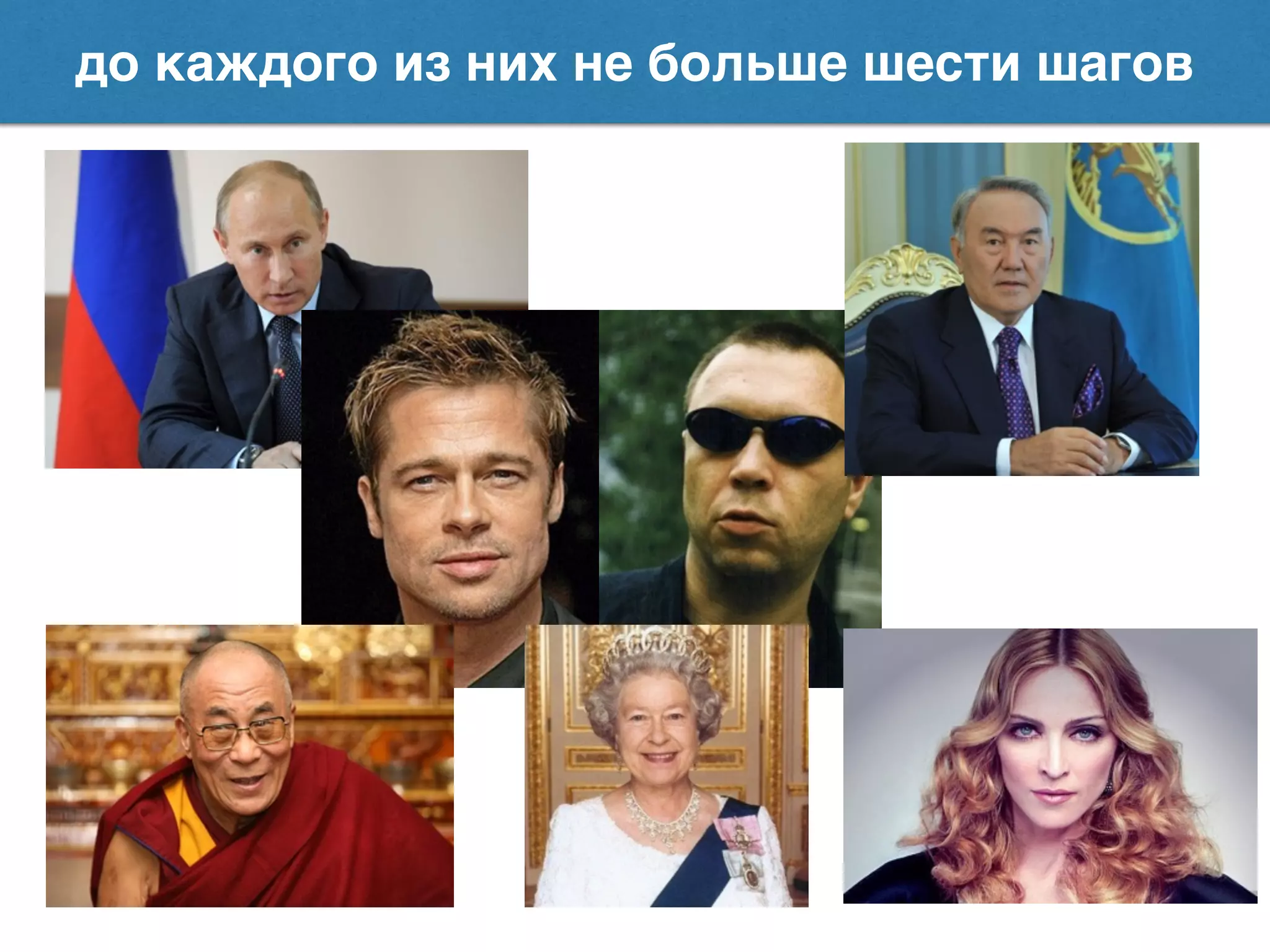 до каждого из них не больше шести шагов
 