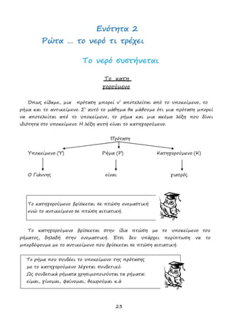 23
ΕΕννόόττηητταα 22
ΡΡώώτταα …… ττοο ννεερρόό ττιι ττρρέέχχεειι
ΤΤοο ννεερρόό σσυυσσττήήννεεττααιι
Το κατη
γορούµενο
Όπως είδαµε, µια πρόταση µπορεί ν’ αποτελείται από το υποκείµενο, το
ρήµα και το αντικείµενο. Σ’ αυτό το µάθηµα θα µάθουµε ότι µια πρόταση µπορεί
να αποτελείται από το υποκείµενο, το ρήµα και µια ακόµα λέξη που δίνει
ιδιότητα στο υποκείµενο. Η λέξη αυτή είναι το κατηγορούµενο.
Πρόταση
Υποκείµενο (Υ) Ρήµα (Ρ) Κατηγορούµενο (Κ)
Ο Γιάννης είναι γιατρός.
Το κατηγορούµενο βρίσκεται σε πτώση ονοµαστική
ενώ το αντικείµενο σε πτώση αιτιατική.
Το κατηγορούµενο βρίσκεται στην ίδια πτώση µε το υποκείµενο του
ρήµατος, δηλαδή στην ονοµαστική. Έτσι δεν υπάρχει περίπτωση να το
µπερδέψουµε µε το αντικείµενο που βρίσκεται σε πτώση αιτιατική.
Το ρήµα που συνδέει το υποκείµενο της πρότασης
µε το κατηγορούµενο λέγεται συνδετικό.
Ως συνδετικά ρήµατα χρησιµοποιούνται τα ρήµατα:
είµαι, γίνοµαι, φαίνοµαι, θεωρούµαι κ.ά
 