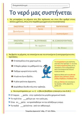 Τσαμπίκα Δρακιού,Δ’ τάξη, 17ο Δ.Σ. Ρόδου,
1. Να μεταφέρεις τα ρήματα στο ίδιο πρόσωπο και στον ίδιο αριθμό στους
άλλους χρόνους, όπως στο παράδειγμα.(χρονική αντικατάσταση)
2. Να βρείτε τα ρήματα, τα υποκείμενα και τα αντικείμενα ή κατηγορούμενα στις
προτάσεις
Ο παπαγάλος είναι χαριτωμένος.
Η Μαρία γράφει τα μαθήματά της.
Παίξαμε κρυφτό στην αυλή.
Η Ιωάννα έγινε έξαλλη .
Η γάτα φαίνεται άρρωστη.
Διορίσθηκε διευθυντής στην τράπεζα.
3. Να συμπληρώσεις με –ω ή -ο (θα σε βοηθήσει η άσκηση 4 του Β.Μ.)
Ο Γιώργος __φείλει στην τράπεζα ένα μεγάλο χρηματικό ποσό.
Το νερό είναι ___φέλιμο για την υγεία μας.
Είναι αν___φελο να προσπαθούμε να του αλλάξουμε γνώμη.
Τα παιδιά ___φελούνται από τον αθλητισμό.
ΕΝΕΣΤΩΤΑΣ ΑΟΡΙΣΤΟΣ ΠΑΡΑΤΑΤΙΚΟΣ
έγινες
βρισκόμαστε
συστηνόμουν
ΕΝΕΣΤΩΤΑΣ Μ.ΣΤΙΓΜΙΑΙΟΣ Μ. ΕΞΑΚΟΛΟΥΘΗΤΙΚΟΣ
κλοτσάει
θα αρχίσετε
θα δίνουν
Ονοματεπώνυμο:………………………………………………………
……………………………………………
Το κατηγορούμενο μιας πρότασης
απαντάει στην ερώτηση «τι» και είναι
σε πτώση ονομαστική όπως και το
υποκείμενο, Έτσι το ξεχωρίζουμε
από το αντικείμενο που είναι σε
πτώση αιτιατική.
Βρίσκεται δίπλα από τα συνδετικά
ρήματα: είμαι, φαίνομαι, γίνομαι,
μοιάζω, διορίζομαι, ονομάζομαι κτλ.
Δίνει μια ιδιότητα στο υποκείμενο
πχ. όμορφη, καλός, άρρωστος,
χαλάζι κτλ.
 