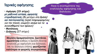 Τεχνικές αφήγησης Ποια η σκοπιμότητα της
εναλλαγής αφήγησης και
διαλόγου;• Αφήγηση (19 στίχοι)
με μηδενική εστίαση, αφηγητής
ετεροδιηγητικός (δε μετέχει στη δράση)
και παντογνώστης (καλά πληροφορημένος
για την πλοκή, γνωρίζει ακόμα και τα
συναισθήματα των ηρώων)
• Μονόλογος
• Διάλογος (27 στίχοι)
Μεγάλη δραματικότητα, ζωντάνια,
αμεσότητα καθώς η δράση δίνεται
εναλλάξ με αφήγηση και διάλογο.
Με το διάλογο επίσης φωτίζονται
καλύτερα οι ψυχικές συγκρούσεις.
 