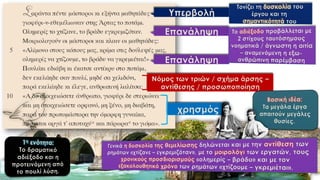 Υπερβολή
Επανάληψη
Επανάληψη
Νόμος των τριών / σχήμα άρσης –
αντίθεσης / προσωποποίηση
χρησμός
 