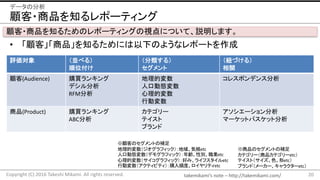 takemikami’s note	– http://takemikami.com/
顧客・商品を知るレポーティング
• 「顧客」「商品」を知るためには以下のようなレポートを作成
20Copyright	(C)	2016	Takeshi	Mikami.	All	rights	reserved.
データの分析
顧客・商品を知るためのレポーティングの視点について、説明します。
評価対象 （並べる）
順位付け
（分類する）
セグメント
（紐づける）
相関
顧客(Audience) 購買ランキング
デシル分析
RFM分析
地理的変数
人口動態変数
心理的変数
行動変数
コレスポンデンス分析
商品(Product) 購買ランキング
ABC分析
カテゴリー
テイスト
ブランド
アソシエーション分析
マーケットバスケット分析
※顧客のセグメントの補足
地理的変数（ジオグラフィック）：地域、気候etc
人口動態変数（デモグラフィック）：年齢、性別、職業etc
心理的変数（サイコグラフィック）：好み、ライフスタイルetc
行動変数（アクティビティ）：購入頻度、ロイヤリティetc
※商品のセグメントの補足
カテゴリー（商品カテゴリーetc）
テイスト（サイズ、色、形etc）
ブランド（メーカー、キャラクターetc）
 