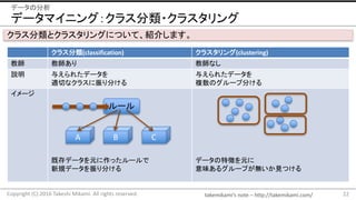 takemikami’s note	– http://takemikami.com/
データマイニング：クラス分類・クラスタリング
22Copyright	(C)	2016	Takeshi	Mikami.	All	rights	reserved.
データの分析
クラス分類とクラスタリングについて、紹介します。
クラス分類(classification) クラスタリング(clustering)
教師 教師あり 教師なし
説明 与えられたデータを
適切なクラスに振り分ける
与えられたデータを
複数のグループ分ける
イメージ
既存データを元に作ったルールで
新規データを振り分ける
データの特徴を元に
意味あるグループが無いか見つける
A
ルール
B C
 