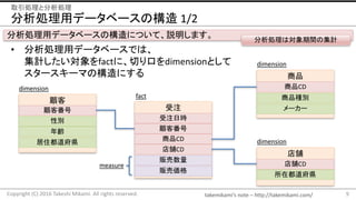 takemikami’s note	– http://takemikami.com/
分析処理用データベースの構造 1/2
• 分析処理用データベースでは、
集計したい対象をfactに、切り口をdimensionとして
スタースキーマの構造にする
9Copyright	(C)	2016	Takeshi	Mikami.	All	rights	reserved.
取引処理と分析処理
分析処理用データベースの構造について、説明します。 分析処理は対象期間の集計
受注
受注日時
顧客番号
商品CD
販売数量
顧客
商品
店舗
店舗CD
顧客番号
商品CD
店舗CD
所在都道府県
商品種別
メーカー
性別
年齢
居住都道府県
dimension
dimension
dimension
fact
販売価格
measure
 