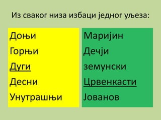 Из сваког низа избаци једног уљеза:
Доњи
Горњи
Дуги
Десни
Унутрашњи
Маријин
Дечји
земунски
Црвенкасти
Јованов
 
