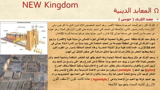 ‫س‬ ‫الفرعون‬ ‫بدأ‬ ‫الذي‬ ‫آمون‬ ‫لإلله‬ ‫المخصص‬ ‫المعبد‬ ‫وحو‬ ،‫األقصر‬ ‫بمنطقة‬ ‫الموجودة‬ ‫المعابد‬ ‫وأحم‬ ‫اكبر‬ ‫الكرنك‬‫تي‬
‫ا‬ ‫قبل‬ ‫األول‬ ‫القرن‬ ‫حتى‬ ‫بناؤحا‬ ‫استمر‬ ‫التي‬ ‫المعابد‬ ‫إلى‬ ‫بافضافة‬ ،‫الثاني‬ ‫رمسيس‬ ‫وأتمه‬ ‫ت‬ ‫بنا‬ ‫ل‬ ّ‫األو‬‫لميالد‬‫وحو‬‫عبارة‬
‫حوالى‬ ‫مساحة‬ ‫على‬ ‫المعابد‬ ‫من‬ ‫مجموعة‬ ‫عن‬12‫قدرحا‬ ‫بمساحة‬ ‫حرفها‬ ‫يحدد‬ ‫حولها‬ ‫السور‬ ‫و‬ ‫فدان‬60‫فدان‬
‫طيبة‬ ‫مدينة‬ ‫من‬ ‫الشمالي‬ ‫الجزء‬ ‫في‬ ‫الواقعة‬ ‫الحصينة‬ ‫بالقرية‬ ‫تسمى‬ ‫منطقة‬ ‫الكرنك‬ ‫معبد‬ ‫يشغل‬(‫األقص‬‫ر‬)‫وترجع‬ ،
‫الـ‬ ‫األسرة‬ ‫من‬ ‫بداية‬ ‫بنيت‬ ‫التي‬ ‫المتعددة‬ ‫المعابد‬ ‫من‬ ‫مجموعة‬ ‫الحقيقة‬ ‫في‬ ‫كونه‬ ‫إلى‬ ‫الكرنك‬ ‫شهرة‬11‫في‬ ‫حوالي‬
‫العام‬2134‫ق‬.‫المصرية‬ ‫للديانة‬ ‫مركزا‬ ‫طيبة‬ ‫كانت‬ ‫عندما‬ ،‫م‬.‫اللبن‬ ‫الطوب‬ ‫من‬ ‫بأسوار‬ ‫المحاطة‬ ‫المعابد‬ ‫وهذه‬
‫الهول‬ ‫أبي‬ ‫للتمثيل‬ ‫صفين‬ ‫على‬ ‫متراصة‬ ‫تماثيل‬ ‫تحرسها‬ ‫ممرات‬ ‫خالل‬ ‫من‬ ‫البعض‬ ‫ببعضها‬ ‫ترتبط‬.
‫الم‬ ‫ونمذجية‬ ‫المنظمة‬ ‫العناصر‬ ‫فيه‬ ‫يظهر‬ ‫المعبد‬ ‫وهذا‬ ‫الجديدة‬ ‫للمملكة‬ ‫وجيد‬ ‫بسيط‬ ‫مثال‬ ‫هو‬ ‫الكرنك‬ ‫ومعبد‬‫وكان‬ ‫عبد‬
‫و‬ ‫امون‬ ‫االله‬ ‫لعبادة‬ ‫مخصص‬‫وتم‬ ‫المعبد‬ ‫من‬ ‫واوسع‬ ‫اعلي‬ ‫وهو‬ ‫الصرح‬ ‫تدعي‬ ‫عمالقة‬ ‫بوابة‬ ‫المعبد‬ ‫امام‬ ‫يوجد‬
‫الص‬ ‫وخلف‬ ‫المعلقة‬ ‫وملكية‬ ‫دينية‬ ‫االعالم‬ ‫الصرح‬ ‫امام‬ ‫يتطاير‬ ‫وكان‬ ‫والمنحوتات‬ ‫بالنقوش‬ ‫الصرح‬ ‫تزيين‬‫رح‬
(pylon)‫المعبد‬ ‫بهو‬(peristyle)‫وهو‬ ‫للشمس‬ ‫مفتوح‬ ‫وهو‬ ‫المزدوجة‬ ‫االعمدة‬ ‫من‬ ‫صف‬ ‫من‬ ‫ويكون‬
‫ور‬ ‫المعبدويوجد‬ ‫بهو‬ ‫اعمدة‬ ‫علي‬ ‫الزاهية‬ ‫بااللوان‬ ‫رسمت‬ ‫وقد‬ ‫فيه‬ ‫الدخول‬ ‫للعامة‬ ‫يسمح‬ ‫الذي‬ ‫الوحيد‬ ‫المكان‬‫اء‬
‫وتدعي‬ ‫االعمدة‬ ‫من‬ ‫العديد‬ ‫بها‬ ‫غرفة‬ ‫المعبد‬ ‫بهو‬(hypostyle)‫اللون‬ ‫االسقف‬ ‫تلون‬ ‫كانت‬ ‫عادة‬
‫الالمعة‬ ‫بنجومها‬ ‫السما‬ ‫لتشبه‬ ‫االزرق‬
NEW Kingdom
‫معبد‬‫الكرنك‬(‫خونس‬)
Ω‫الديني‬ ‫المعابد‬‫ة‬
 