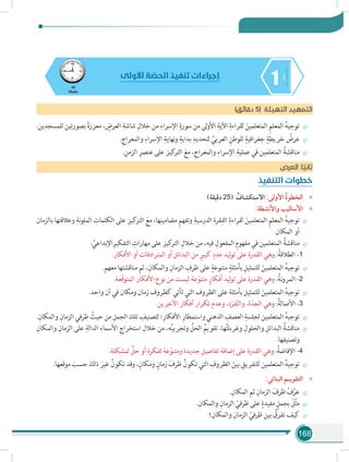 168
145
‫دقيقة‬
‫األولى‬ ‫ة‬ ّ‫الحص‬ ‫تنفيذ‬ ‫إجراءات‬
)‫دقائق‬ 5( ‫التهيئة‬ ‫التمهيد‬
÷÷.‫للمسجدين‬ ‫بصورتين‬ ً‫ة‬‫معزز‬ ، ٍ‫العرض‬ ِ‫شاشة‬ ِ‫خالل‬ ‫من‬ ِ‫اإلسراء‬ ِ‫سورة‬ ‫من‬ ‫لى‬‫و‬‫األ‬ ِ‫اآلية‬ ِ‫لقراءة‬ َ‫المتعلمين‬ ِ‫م‬‫المعل‬ ُ‫ه‬‫توجي‬
÷÷.ِ‫والمعراج‬ ِ‫اإلسراء‬ ِ‫نهاية‬‫و‬ ِ‫بداية‬ ِ‫لتحديد‬ ِّ‫العربي‬ ِ‫للوطن‬ ٍ‫جغرافية‬ ٍ‫خريطة‬ ُ‫عرض‬
÷÷.ِ‫الزمن‬ ِ‫عنصر‬ ‫على‬ ‫كيز‬‫التر‬ َ‫مع‬ ،ِ‫والمعراج‬ ِ‫اإلسراء‬ ِ‫عملية‬ ‫في‬ ‫المتعلمين‬ ُ‫مناقشة‬
‫العرض‬ :‫ا‬ ً‫ثاني‬
‫التنفيذ‬ ‫خطوات‬
»»)‫دقيقة‬ 25( ُ‫االستكشاف‬ :‫األولى‬ ُ‫ة‬‫الخطو‬
»»:‫واألنشطة‬ ‫األساليب‬
÷÷‫بالزمان‬ ‫وعالقتها‬ ِ‫نة‬‫و‬‫المل‬ ِ‫الكلمات‬ ‫على‬ ِ‫كيز‬‫التر‬ َ‫مع‬ ،‫ها‬ِ‫مضامين‬ ِ‫م‬‫وتفه‬ ِ‫الدرسية‬ ‫قرة‬ِ‫الف‬ ِ‫لقراءة‬ َ‫المتعلمين‬ ِ‫م‬‫المعل‬ ُ‫ه‬‫توجي‬
.‫المكان‬ ‫أو‬
÷÷: ِّ‫اإلبداعي‬ِ‫التفكير‬ ِ‫مهارات‬ ‫على‬ ‫كيز‬‫التر‬ ِ‫خالل‬ ‫من‬ ،‫فيه‬ ِ‫المفعول‬ ِ‫م‬‫مفهو‬ ‫في‬ ‫المتعلمين‬ ُ‫مناقشة‬
.‫األفكار‬ ‫أو‬ ‫المترادفات‬ ‫أو‬ ‫البدائل‬ ‫من‬ ٍ‫كبير‬ ٍ‫عدد‬ ‫ليد‬‫و‬‫ت‬ ‫على‬ ‫القدرة‬ ‫وهي‬ :ُ‫الطالقة‬ -1
÷÷.‫معهم‬ ‫مناقشتها‬ ‫ثم‬ ،ِ‫والمكان‬ ِ‫الزمان‬ ِ‫ظرف‬ ‫على‬ ٍ‫متنوعة‬ ٍ‫بأمثلة‬ ِ‫للتمثيل‬ َ‫المتعلمين‬ ُ‫ه‬‫توجي‬
.‫ّعة‬‫ق‬‫المتو‬ ‫األفكار‬ ‫نوع‬ ‫من‬ ‫ليست‬ ‫عة‬ّ‫متنو‬ ٍ‫أفكار‬ ‫ليد‬‫و‬‫ت‬ ‫على‬ ‫القدرة‬ ‫وهي‬ :ُ‫نة‬‫و‬‫المر‬ -2
÷÷.‫واحد‬ ‫آن‬ ‫في‬ ‫ومكان‬ ‫زمان‬ ‫كظروف‬ ‫تأتي‬ ‫التي‬ ‫الظروف‬ ‫على‬ ‫بأمثلة‬ ‫للتمثيل‬ َ‫المتعلمين‬ ُ‫ه‬‫توجي‬
.‫اآلخرين‬ ‫أفكار‬ ‫تكرار‬ ‫وعدم‬ ،‫د‬ّ‫فر‬ّ‫ت‬‫وال‬ ،‫ة‬ّ‫الجد‬ ‫وهي‬ :ُ‫األصالة‬ -3
÷÷.ِ‫والمكان‬ ِ‫الزمان‬ ‫ظرفي‬ ُ‫حيث‬ ‫من‬ ِ‫الجمل‬ ‫تلك‬ ِ‫لتصنيف‬ ‫؛‬ِ‫األفكار‬ ِ‫واستمطار‬ ‫الذهني‬ ِ‫العصف‬ ِ‫لجلسة‬ ‫المتعلمين‬ ُ‫ه‬‫توجي‬
÷÷
ِ‫والمكان‬ ِ‫الزمان‬ ‫على‬ ِ‫الدالة‬ ِ‫األسماء‬ ِ‫استخراج‬ ِ‫خالل‬ ‫من‬ ،‫ه‬ُ‫ب‬‫وتجري‬ ِّ‫الحل‬ ُ‫تقويم‬ ،‫ها‬ُ‫ت‬‫وغربل‬ ِ‫والحلول‬ ِ‫البدائل‬ ُ‫مناقشة‬
.‫وتصنيفها‬
.‫لمشكلة‬ ٍّ‫حل‬ ‫أو‬ ‫لفكرة‬ ‫عة‬ّ‫ومتنو‬ ‫جديدة‬ ‫تفاصيل‬ ‫إضافة‬ ‫على‬ ‫القدرة‬ ‫وهي‬ :ُ‫اإلفاضة‬ -4
÷÷.‫ها‬ِ‫موقع‬ َ‫حسب‬ ‫ذلك‬ َ‫غير‬ ُ‫تكون‬ ‫وقد‬ ،ٍ‫ومكان‬ ٍ‫زمان‬ َ‫ظرف‬ ُ‫تكون‬ ‫التي‬ ِ‫الظروف‬ َ‫بين‬ ِ‫للتفريق‬ ‫المتعلمين‬ ُ‫ه‬‫توجي‬
»»:‫البنائي‬ ‫التقويـم‬
÷÷.ِ‫المكان‬ ‫ثم‬ ِ‫الزمان‬ َ‫ظرف‬ ْ‫ف‬ِّ‫عر‬
÷÷.ِ‫والمكان‬ ِ‫الزمان‬ ْ‫ظرفي‬ ‫على‬ ٍ‫مفيدة‬ ٍ‫بجمل‬ ْ‫ل‬ِّ‫ث‬‫م‬
÷÷‫؟‬ِ‫والمكان‬ ِ‫الزمان‬ ْ‫ظرفي‬ ‫بين‬ ُ‫تفرق‬ ‫كيف‬
 