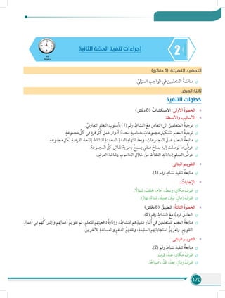 170
245
‫دقيقة‬
‫الثانية‬ ‫ة‬ ّ‫الحص‬ ‫تنفيذ‬ ‫إجراءات‬
)‫دقائق‬ 5( ‫التهيئة‬ ‫التمهيد‬
÷÷. ِّ‫لي‬‫ز‬‫المن‬ ِ‫الواجب‬ ‫في‬ ‫المتعلمين‬ ُ‫مناقشة‬
‫العرض‬ :‫ا‬ ً‫ثاني‬
‫التنفيذ‬ ‫خطوات‬
»»)‫دقائق‬ 8( ُ‫االستكشاف‬ :‫األولى‬ ُ‫ة‬‫الخطو‬
»»:‫واألنشطة‬ ‫األساليب‬
÷÷. ِّ‫ني‬‫و‬‫التعا‬ ِ‫م‬‫التعل‬ ِ‫بأسلوب‬ )1( ‫رقم‬ ِ‫النشاط‬ َ‫مع‬ ِ‫التعامل‬ ‫إلى‬ َ‫المتعلمين‬ ُ‫ه‬‫توجي‬
÷÷.ٍ‫مجموعة‬ ِّ‫كل‬ ‫في‬ ٍ‫فرد‬ ِّ‫كل‬ ِ‫عمل‬ َ‫أدوار‬ ‫ا‬ً‫د‬‫محد‬ ٍ‫خماسية‬ ٍ‫مجموعات‬ ِ‫لتشكيل‬ ِ‫م‬‫المعل‬ ُ‫ه‬‫توجي‬
÷÷.ٍ‫مجموعة‬ ‫لكل‬ ِ‫الفرصة‬ ‫إتاحة‬ ‫للنشاط‬ ِ‫المحددة‬ ِ‫المدة‬ ِ‫انتهاء‬ َ‫وبعد‬ ، ِ‫المجموعات‬ َ‫عمل‬ ِ‫م‬‫المعل‬ ُ‫متابعة‬
÷÷.ِ‫المجموعة‬ ِّ‫كل‬ ِ‫نقاش‬ ِ‫بحرية‬ ُ‫يسمح‬ ‫صفي‬ ٍ‫بمناخ‬ ِ‫إليه‬ ‫توصلت‬ ‫ما‬ ُ‫عرض‬
÷÷. ِ‫العرض‬ ِ‫وشاشة‬ ِ‫الحاسوب‬ ِ‫خالل‬ ْ‫من‬ ِ‫النشاط‬ ِ‫إجابات‬ ‫المعلم‬ ُ‫عرض‬
»»:‫البنائي‬ ‫التقويـم‬
÷÷.)1( ‫رقم‬ ِ‫نشاط‬ ِ‫تنفيذ‬ ُ‫متابعة‬
»»: ُ‫اإلجابات‬
÷÷. ً‫شمال‬ ،َ‫خلف‬ ،َ‫م‬‫أما‬ ، َ‫وسط‬ :ٍ‫مكان‬ ُ‫ظرف‬
÷÷.‫ا‬ً‫نهار‬ ،ً‫شتاء‬ ،‫ا‬ً‫ف‬‫صي‬ ، ً‫ليل‬ :ٍ‫زمان‬ ُ‫ظرف‬
»»)‫دقائق‬ 8( ُ‫التطبيق‬ :ُ‫ة‬‫الثالث‬ ُ‫ة‬‫الخطو‬
÷÷.)2( ‫رقم‬ ِ‫النشاط‬ َ‫مع‬ ‫ا‬ًّ‫ي‬‫فرد‬ ُ‫التعامل‬
÷÷
ِ‫أعمال‬ ‫في‬ ‫ُهم‬‫ك‬‫وإشرا‬ ‫هم‬ِ‫أعمال‬ ُ‫تقويم‬ ‫ثم‬ ،ِ‫م‬‫للتعل‬ ‫هم‬ِ‫دافعيت‬ ُ‫ة‬‫وإثار‬ ، ِ‫للنشاط‬ ‫هم‬ِ‫تنفيذ‬ ِ‫أثناء‬ ‫في‬ ‫للمتعلمين‬ ِ‫م‬‫المعل‬ ُ‫متابعة‬
.‫لآلخرين‬ ِ‫والمساندة‬ ِ‫م‬‫الدع‬ ُ‫وتقديم‬ ،ِ‫السليمة‬ ‫هم‬ِ‫استجابات‬ ُ‫وتعزيز‬ ،ِ‫م‬‫التقوي‬
»»:‫البنائي‬ ‫التقويـم‬
÷÷.)2( ‫رقم‬ ِ‫نشاط‬ ِ‫تنفيذ‬ ُ‫متابعة‬
÷÷. َ‫قرب‬ ،َ‫عند‬ :ٍ‫مكان‬ ُ‫ظرف‬
÷÷.‫ا‬ً‫صباح‬ ،‫ا‬ً‫غد‬ ،َ‫بعد‬ :ٍ‫زمان‬ ُ‫ظرف‬
 