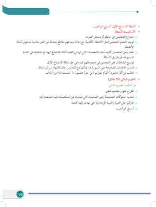189
»».‫أجيب‬ ‫ثم‬ ،‫األول:أستمع‬ ‫االستماع‬ ‫أنشطة‬
»»:‫واألنشطة‬ ‫األساليب‬
÷÷.‫الصوت‬ ‫مسجل‬ ‫أو‬ ‫المعلم‬ ‫إلى‬ ‫المتعلمين‬ ‫استماع‬
÷÷‫أسئلة‬ ‫لمحتوى‬ ‫مناسبة‬ ‫النص‬ ‫من‬ ‫محددة‬ ‫مقاطع‬ ‫إسماعهم‬ ‫إعادة‬ ‫مع‬ ،‫الكتابية‬ ‫األنشطة‬ ‫لحل‬ ‫المتعلمين‬ ‫المعلم‬ ‫توجيه‬
.‫األنشطة‬
÷÷‫المادة‬ ‫في‬ ‫المناقشة‬ ‫ثم‬ ،‫إليها‬ ‫االستماع‬ ‫أثناء‬ ‫القصة‬ ‫في‬ ‫ترد‬ ‫التي‬ ‫الشخصيات‬ ‫أسماء‬ ‫كتابة‬ ‫المتعلمين‬ ‫من‬ ‫الطلب‬
.‫األسئلة‬ ‫طريق‬ ‫عن‬ ‫المسموعة‬
.‫األول‬ ‫االستماع‬ ‫أسئلة‬ ‫حل‬ ‫في‬ ‫للبدء‬ ‫مجموعاتهم‬ ‫في‬ ‫المتعلمين‬ ‫على‬ ‫النشاطات‬ ‫توزيع‬
÷÷.‫نشاط‬ ‫كل‬ ‫من‬ ‫االنتهاء‬ ‫حال‬ ‫المتعلمين‬ ‫مع‬ ‫نقاشها‬ ‫بعد‬ ‫السبورة‬ ‫على‬ ‫الصحيحة‬ ‫اإلجابات‬ ‫تدوين‬
÷÷‫إجابات‬ ‫من‬ ‫إليه‬ ‫استمعت‬ ‫ما‬ ‫مضمون‬ ‫حول‬ ‫ذاتي‬ ‫بتقويم‬ ‫القيام‬ ‫مجموعة‬ ‫كل‬ ‫من‬ ‫الطلب‬
»»:)‫دقائق‬ 15( ‫البنائي‬ ‫التقويم‬
:‫الذاتي‬ ‫التقويم‬ ‫أساليب‬ ‫من‬
÷÷.‫للنص‬ ‫مناسب‬ ‫عنوان‬ ‫اقتراح‬
÷÷.‫إليه‬ ‫استمعت‬ ‫فيما‬ ‫الشخصيات‬ ‫عن‬ ‫صدرت‬ ‫التي‬ ‫الصحيحة‬ ‫وغير‬ ‫الصحيحة‬ ‫كات‬‫السلو‬ ‫تحديد‬
÷÷.‫القصة‬ ‫إليها‬ ‫تهدف‬ ‫التي‬ ‫الوجدانية‬ ‫والقيمة‬ ‫العبرة‬ ‫على‬ ‫كيز‬‫التر‬
÷÷:‫أجيب‬ ‫ثم‬ ،‫أستمع‬
 