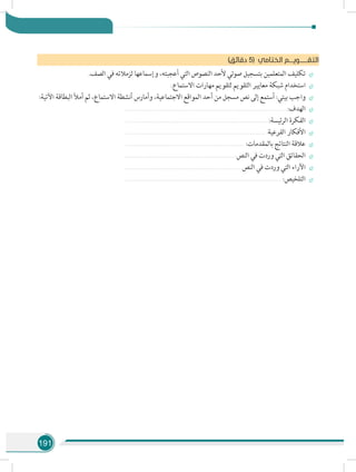 191
)‫دقائق‬ 5( ‫الختامي‬ ‫التقــــــويـــم‬
÷÷.‫الصف‬ ‫في‬ ‫لزمالئه‬ ‫وإسماعها‬ ،‫أعجبته‬ ‫التي‬ ‫النصوص‬ ‫ألحد‬ ‫صوتي‬ ‫بتسجيل‬ ‫المتعلمين‬ ‫تكليف‬
÷÷.‫االستماع‬ ‫مهارات‬ ‫لتقويم‬ ‫التقويم‬ ‫معايير‬ ‫شبكة‬ ‫استخدام‬
÷÷:‫اآلتية‬ ‫البطاقة‬ ‫أمأل‬ ‫ثم‬ ،‫االستماع‬ ‫أنشطة‬ ‫وأمارس‬ ،‫االجتماعية‬ ‫المواقع‬ ‫أحد‬ ‫من‬ ‫مسجل‬ ‫نص‬ ‫إلى‬ ‫أستمع‬ :‫بيتي‬ ‫واجب‬
÷÷...........................................................................................................................................................:‫الهدف‬
÷÷........................................................................................................................................ :‫ئيسة‬‫ر‬‫ال‬ ‫الفكرة‬
÷÷...................................................................................................................................... :‫الفرعية‬ ‫األفكار‬
÷÷................................................................................................................. :‫بالمقدمات‬ ‫النتائج‬ ‫عالقة‬
÷÷......................................................................................................... :‫النص‬ ‫في‬ ‫وردت‬ ‫التي‬ ‫الحقائق‬
÷÷............................................................................................................... ‫النص‬ ‫في‬ ‫وردت‬ ‫التي‬ ‫اآلراء‬
÷÷..................................................................................................................................................... :‫التلخيص‬
 