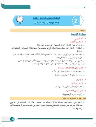 193
245
‫دقيقة‬
‫الثانية‬ ‫ة‬ ّ‫الحص‬ ‫تنفيذ‬ ‫إجراءات‬
)‫أسرتي‬ ‫تجاه‬ ‫(مسؤوليتي‬
‫العرض‬
‫التنفيذ‬ ‫خطوات‬
»».‫العرض‬ ‫أثناء‬
»»:‫واألنشطة‬ ‫األساليب‬
÷÷)‫حدة‬ ‫على‬ ‫مجموعة‬ ‫(كل‬ ‫المتعلمون‬ ‫بإعداده‬ ‫قام‬ ‫الذي‬ ‫الموضوع‬ ‫عرض‬
÷÷‫واالستشهادات‬ ‫بالتعليالت‬ ‫األفكار‬ ‫ودعم‬ ،‫لها‬ ‫التخطيط‬ ‫تم‬ ‫التي‬ ‫األفكار‬ ‫باعتماد‬ ‫حدة‬ ‫على‬ ‫فكرة‬ ‫كل‬ ‫إلى‬ ‫التطرق‬
.‫المناسبة‬
÷÷‫الشخصي‬ ‫الموقف‬ ‫وإبداء‬ ،‫االدعاء‬ ‫لتأكيد‬ ‫المنطقية‬ ‫بالحجج‬ ‫االستناد‬ ‫خالل‬ ‫من‬ ‫نص‬ ‫موضوع‬ ‫حول‬ ‫ادعاء‬ ‫عرض‬
	.‫ذلك‬ ‫في‬ ‫الحجة‬ ‫وتوضيح‬ ‫الموضوع‬ ‫حول‬
÷÷.‫اللغوي‬ ‫التواصل‬ ‫على‬ ‫التأكيد‬ ‫ضرورة‬ ‫مع‬ ،‫وتقييمها‬ ‫تدخالتهم‬ ‫وتوجيه‬ ‫المتعلمين‬ ‫محاوالت‬ ‫على‬ ‫التعليق‬
÷÷..‫المجموعات‬ ‫بها‬ ‫استشهدت‬ ‫التي‬ ‫والمهمة‬ ‫المدعمة‬ ‫والشواهد‬ ‫العبارات‬ ‫تدوين‬
»»:)‫مجموعة‬ ‫لكل‬ ‫دقائق‬ 5( ‫البنائي‬ ‫التقويم‬
÷÷.‫األداء‬ ‫حول‬ ‫مالحظات‬ ‫وتسجيل‬ ‫العروض‬ ‫متابعة‬
÷÷.‫مسارها‬ ‫وتصويب‬ ‫الزمالء‬ ‫مداخالت‬ ‫متابعة‬
»»‫العرض‬ ‫بعد‬
»»:‫واألنشطة‬ ‫األساليب‬
÷÷.‫المجموعات‬ ‫لتقويم‬ ‫التقويم‬ ‫شبكة‬ ‫اعتماد‬
»»:)‫دقائق‬ 10( ‫البنائي‬ ‫التقويم‬
÷÷)‫مجموعة‬ ‫كل‬ ‫لتقويم‬ ‫(دقيقتان‬
)‫دقائق‬ 5( ‫الختامي‬ ‫التقــــــويـــم‬
÷÷.‫المجتمع‬ ‫في‬ ‫الخادمات‬ ‫دور‬ ‫حول‬ ‫صديقين‬ ‫بين‬ ‫اختالف‬ ‫ومرآك‬ ‫مسمعك‬ ‫على‬ ‫حدث‬ :‫بيتي‬ ‫واجب‬
‫لألسر‬‫توجيهات‬‫ا‬ً‫مقترح‬،‫الخادمات‬‫على‬‫االعتماد‬‫بسبب‬،‫مجتمعنا‬‫في‬‫المنتشرة‬‫السلبيات‬‫بعض‬‫فيها‬‫تبين‬‫ا‬ً‫أفكار‬‫أعد‬
.‫فسد‬‫ما‬‫إلصالح‬
 