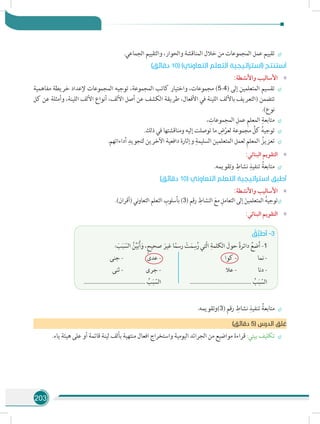 203
÷÷.‫الجماعي‬ ‫والتقييم‬ ،‫والحوار‬ ‫المناقشة‬ ‫خالل‬ ‫من‬ ‫المجموعات‬ ‫عمل‬ ‫تقييم‬
)‫دقائق‬ 10( )‫التعاوني‬ ‫التعلم‬ ‫(استراتيجية‬ ‫أستنتج‬
»»:‫واألنشطة‬ ‫األساليب‬
÷÷‫مفاهمية‬ ‫خريطة‬ ‫إلعداد‬ ‫المجموعات‬ ‫توجيه‬ ،‫المجموعة‬ ‫كاتب‬ ‫واختيار‬ ،‫مجموعات‬ )5-4( ‫إلى‬ ‫المتعلمين‬ ‫تقسيم‬
‫كل‬ ‫عن‬ ‫وأمثلة‬ ،‫اللينة‬ ‫األلف‬ ‫أنواع‬ ،‫األلف‬ ‫أصل‬ ‫عن‬ ‫الكشف‬ ‫طريقة‬ ،‫األفعال‬ ‫في‬ ‫اللينة‬ ‫باأللف‬ ‫(التعريف‬ ‫تتضمن‬
.)‫نوع‬
÷÷، ِ‫المجموعات‬ ِ‫عمل‬ ِ‫م‬‫المعل‬ ِ‫متابعة‬
÷÷.‫ذلك‬ ‫في‬ ‫ومناقشتها‬ ‫إليه‬ ‫توصلت‬ ‫ما‬ ِ‫ض‬ْ‫لعر‬ ‫مجموعة‬ ِّ‫كل‬ ُ‫ه‬‫توجي‬
÷÷.‫أداءاتهم‬ ِ‫لتجويد‬ ‫اآلخرين‬ ‫دافعية‬ ‫وإثارة‬ ِ‫السليمة‬ ‫المتعلمين‬ ‫لعمل‬ ِ‫م‬‫المعل‬ ُ‫تعزيز‬
»»:‫البنائي‬ ‫التقويم‬
÷÷.‫وتقويمه‬ ِ‫نشاط‬ ِ‫تنفيذ‬ ُ‫متابعة‬
)‫دقائق‬ 10( ‫التعاوني‬ ‫التعلم‬ ‫استراتيجية‬ ‫أطبق‬
»»:‫واألنشطة‬ ‫األساليب‬
÷÷.)‫(أقران‬ ‫ني‬‫و‬‫التعا‬ ‫التعلم‬ ِ‫بأسلوب‬ )3( ‫رقم‬ ِ‫النشاط‬ َ‫مع‬ ِ‫التعامل‬ ‫إلى‬ َ‫المتعلمين‬ ُ‫ه‬‫توجي‬
»»:‫البنائي‬ ‫التقويم‬
ُ‫ِّق‬‫ب‬‫أط‬ -3
: َ‫ب‬َ‫ب‬ ّ‫الس‬ ُ‫ن‬ِّ‫ي‬َ‫ب‬ً‫أ‬َ‫و‬ ،ٍ‫ح‬‫صحي‬ َ‫غير‬ ‫ا‬ً‫رسم‬ ْ‫ت‬َ‫م‬ِ‫س‬ُ‫ر‬ ‫ّتي‬‫ل‬‫ا‬ ِ‫الكلمة‬ َ‫حول‬ ً‫ة‬‫دائر‬ ُ‫ضع‬َ‫أ‬ -1
‫جنى‬ - 		‫عدى‬ - 				‫كوا‬ - 		‫نما‬ -
‫ثنى‬ - 		‫جرى‬ - 				‫عال‬ - 		‫دنا‬ -
.......................................... ُ‫ب‬َ‫ب‬ ّ‫الس‬ 		.......................................... ُ‫ب‬َ‫ب‬ ّ‫الس‬
÷÷.‫)وتقويمه‬3( ‫رقم‬ ِ‫نشاط‬ ِ‫تنفيذ‬ ُ‫متابعة‬
)‫دقائق‬ 5( ‫الدرس‬ ‫غلق‬
÷÷.‫ياء‬ ‫هيئة‬ ‫على‬ ‫أو‬ ‫قائمة‬ ‫لينة‬ ‫بألف‬ ‫منتهية‬ ‫افعال‬ ‫واستخراج‬ ‫اليومية‬ ‫الجرائد‬ ‫من‬ ‫مواضيع‬ ‫قراءة‬ :‫بيتي‬ ‫تكليف‬
 