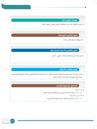 207
.‫التقانة‬ ‫توظيف‬ ،‫والتعاون‬ ‫المشكالت.التواصل‬ ‫وحل‬ ،‫الناقد‬ ‫التفكير‬ ‫استخدام‬
)21( ‫القرن‬ ‫مهارات‬
.‫الذات‬ ‫وتقدير‬ ‫المجتمعية‬ ‫لية‬‫و‬‫المسؤ‬
‫المواطنة‬ ‫مفاهيم‬ ‫تعزيز‬
‫المستدامة‬ ‫التنمية‬ ‫مفاهيم‬ ‫تعزيز‬
‫االدخار‬ -.‫الرياضي‬ ‫بالنشاط‬ ‫واالهتمام‬ ‫الجيد‬ ‫الغذاء‬ ‫تناول‬
‫االبتكار‬ ‫مفاهيـم‬ ‫تعزيز‬
‫معرفية‬ ‫لمنظومة‬ ‫الخاضع‬ ‫والنقدي‬ ‫التفكيرالمنهجي‬ ‫مهارات‬ ‫باستخدام‬ ،‫والعقلية‬ ‫الجسدية‬ ‫الصحة‬ ‫موضوعات‬ ‫تتضمن‬ ‫بحث‬ ‫أوراق‬ ‫إعداد‬
.‫المنظم‬ ‫والنقاش‬ ‫البحث‬ ‫على‬ ‫القدرة‬ ‫المتعلم‬ ‫تمنح‬ ‫سليمة‬
‫األخرى‬ ِّ‫المواد‬ َ‫مع‬ ُ‫التكامل‬
:‫العلوم‬ :‫المادة‬
.)‫العامة‬ ‫الصحة‬ ‫على‬ ‫المحافظة‬ ‫وسبل‬ ‫السليم‬ ‫األغذية‬ ‫(تعرف‬ :‫التكامل‬ ‫أوجه‬ 	
:‫اإلسالمية‬ ‫التربية‬ :‫المادة‬
.)‫(الحاسوب‬ ‫المعلومات‬ ‫تقنية‬ ،‫وطاعتهما‬ ‫الوالدين‬ ‫التكامل:بر‬ ‫أوجه‬ 	
 