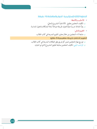 209
)‫دقيقة‬ 15( )‫والمناقشة‬ ‫الحوار‬ ‫(إستراتيجية‬ ‫الثالثة‬ ‫الخطوة‬
»»:‫واألنشطة‬ ‫األساليب‬
÷÷: ّ‫البحثي‬ ‫شروع‬َ‫م‬‫ال‬ ُ‫ا،تنفيذ‬ً‫ث‬‫ثال‬ ‫بتطبيق‬ ‫المتعلمين‬ ‫تكليف‬
÷÷.‫المناسبة‬ ‫والحلول‬ ‫المشكلة‬ ‫أسئلة‬ ‫صياغة‬ ‫طريقة‬ ‫لتعرف‬ ‫ا‬ًّ‫ي‬‫عمل‬ ‫ا‬ً‫ب‬‫تدري‬ ‫النشاط‬ ُّ‫يعد‬
»»:‫البنائي‬ ‫التقويم‬
÷÷.‫الطالب‬ ‫كتاب‬ ‫في‬ ‫المدرجة‬ ‫التقييم‬ ‫معايير‬ ‫خالل‬ ‫من‬ ‫المتعلمين‬ ‫أداء‬ ‫متابعة‬
)‫دقائق‬ 5( )‫مفاهيمية‬ ‫(خريطة‬ ‫الختامي‬ ‫التقويم‬
÷÷.‫الطالب‬ ‫كتاب‬ ‫في‬ ‫المدرجة‬ ‫البطاقات‬ ‫وفق‬ ‫فريق‬ ‫كل‬ ‫ضمن‬ ‫المتعلمين‬ ‫مهام‬ ‫توزيع‬
÷÷.‫اختياره‬ ‫تم‬ ‫الذي‬ ‫المشروع‬ ‫تطبيق‬ ‫بمتابعة‬ ‫المتعلمين‬ ‫تكليف‬ :‫البيتي‬ ‫الواجب‬
 