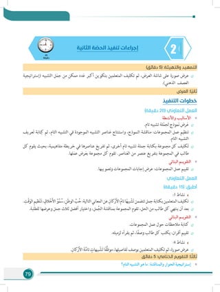 79
245
‫دقيقة‬
‫الثانية‬ ‫ة‬ ّ‫الحص‬ ‫تنفيذ‬ ‫إجراءات‬
)‫دقائق‬ 5( :‫والتهيئة‬ ‫التمهيد‬
÷÷‫(إستراتيجية‬ ‫شبيه‬َ‫ت‬‫ال‬ ‫ل‬َ‫م‬‫ج‬ ‫من‬ ‫ممكن‬ ‫دد‬َ‫ع‬ ‫أكبر‬ ‫بتكوين‬ ‫المتعلمين‬ ‫تكليف‬ ‫ثم‬ ،‫العرض‬ ‫شاشة‬ ‫على‬ ‫صورة‬ ‫عرض‬
.)‫الذهني‬ ‫العصف‬
‫العرض‬ :‫ا‬ ً‫ثاني‬
‫التنفيذ‬ ‫خطوات‬
)‫دقيقة‬ 20( ‫التعاوني‬ ‫العمل‬
»»‫واألنشطة‬ ‫األساليب‬
÷÷.‫تام‬ ‫تشبيه‬ ‫لة‬ْ‫لجم‬ ‫موذج‬َ‫ن‬ ‫رض‬َ‫ع‬
÷÷‫عريف‬َ‫ت‬ ‫تابة‬ِ‫ك‬ ‫ثم‬ ،‫التام‬ ‫التشبيه‬ ‫في‬ ‫الموجودة‬ ‫التشبيه‬ ‫ناصر‬َ‫ع‬ ‫واستنتاج‬ ،‫النموذج‬ ‫مناقشة‬ :‫المجموعات‬ ‫عمل‬ ‫تنظيم‬
.‫التام‬ ‫التشبيه‬
÷÷‫كل‬ ‫يقوم‬ ‫بحيث‬ ،‫مفاهيمية‬ ‫خريطة‬ ‫في‬ ‫عناصرها‬ ‫تفريغ‬ ‫ثم‬ ،‫أخرى‬ ‫تام‬ ‫تشبيه‬ ‫جملة‬ ‫بكتابة‬ ‫مجموعة‬ ‫كل‬ ‫كليف‬َ‫ت‬
.‫لها‬َ‫عم‬ ‫رض‬َ‫ع‬‫ب‬ ‫مجموعة‬ ‫كل‬ ‫تقوم‬ .‫ناصر‬َ‫ع‬‫ال‬ ‫من‬ ‫عنصر‬ ‫بتفريغ‬ ‫المجموعة‬ ‫في‬ ‫طالب‬
»»‫البنائي‬ ‫التقويـم‬
÷÷.‫وتصويبها‬ ‫المجموعات‬ ‫إجابات‬ ‫عرض‬ :‫المجموعات‬ ‫عمل‬ ‫تقييم‬
‫التعاوني‬ ‫العمل‬
)‫دقيقة‬ 15( :‫أطبق‬
:3 ‫نشاط‬
÷÷. ِ‫ْت‬‫ق‬َ‫الو‬ ِ‫م‬‫ظي‬ْ‫ن‬َ‫ت‬، ِ‫الق‬ْ‫خ‬َ‫أل‬‫ا‬ ِّ‫و‬ُ‫م‬ ُ‫س‬،ِ‫ن‬َ‫ط‬‫الو‬ ِّ‫ب‬ُ‫ح‬:‫التالية‬‫المعاني‬‫عن‬ ِ‫كان‬ْ‫ر‬َ‫أل‬‫ا‬ َّ‫م‬‫تا‬‫ا‬ً‫ه‬‫بي‬ ْ‫ش‬َ‫ت‬‫تتضمن‬‫جمل‬‫بكتابة‬‫المتعلمين‬‫تكليف‬
÷÷.‫للطلبة‬ ‫وعرضها‬ ‫جمل‬ ‫ثالث‬ ‫أفضل‬ ‫واختيار‬ ،‫مل‬ُ‫الج‬ ‫بمناقشة‬ ‫المجموعة‬ ‫تقوم‬ ،‫الحل‬ ‫من‬ ‫طالب‬ ‫كل‬ ‫ينتهي‬ ‫أن‬ ‫بعد‬
»»‫البنائي‬ ‫التقويـم‬
÷÷.‫المجموعات‬ ‫عمل‬ ‫حول‬ ‫مالحظات‬ ‫كتابة‬
÷÷.‫لزميله‬ ‫يقرأه‬ ‫ثم‬ ،‫ا‬ً‫ف‬‫وص‬ ‫طالب‬ ‫كل‬ ‫يكتب‬ :‫أقران‬ ‫تقييم‬
:4 ‫نشاط‬
÷÷.ِ‫كان‬ْ‫ر‬َ‫أل‬‫ا‬ َ‫ة‬َّ‫م‬‫تا‬ ٍ‫بيهات‬ ْ‫ش‬َ‫ت‬‫ا‬ً‫ف‬ِّ‫ظ‬‫مو‬،‫ها‬ِ‫فاصيل‬َ‫ت‬‫بوصف‬‫المتعلمين‬‫تكليف‬‫ثم‬،‫صورة‬‫عرض‬
‫ق‬‫دقائ‬ 5 :‫الختامي‬ ‫التقويم‬ :‫ا‬ ً‫ثالث‬
»»‫التام؟‬‫التشبيه‬‫هو‬‫ما‬:‫والمناقشة‬‫الحوار‬‫إستراتيجية‬
 