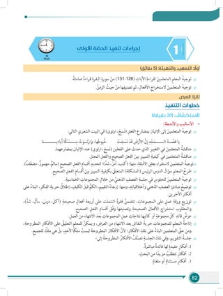 82
145
‫دقيقة‬
‫األولى‬ ‫ة‬ ّ‫الحص‬ ‫تنفيذ‬ ‫إجراءات‬
)‫دقائق‬ 5( :‫والتهيئة‬ ‫التمهيد‬ : ً‫أول‬
÷÷.ً‫صامتة‬ ً‫ة‬‫قراء‬ ِ‫البقرة‬ ِ‫سورة‬ ْ‫من‬ )131-126( ِ‫اآليات‬ ِ‫لقراءة‬ َ‫المتعلمين‬ ِ‫م‬‫المعل‬ ُ‫ه‬‫توجي‬
÷÷.ُ‫الزمن‬ ُ‫حيث‬ ْ‫من‬ ‫ها‬ِ‫تصنيف‬ ‫ثم‬ ،ِ‫األفعال‬ ِ‫الستخراج‬ َ‫المتعلمين‬ ُ‫ه‬‫توجي‬
‫العرض‬ :‫ا‬ ً‫ثاني‬
‫التنفيذ‬ ‫خطوات‬
)‫دقيقة‬ 20( : ُ‫االستكشاف‬
»»:‫واألنشطة‬ ‫األساليب‬
÷÷:‫التالي‬ ‫الشعري‬ ‫البيت‬ ‫في‬ )‫ارتوى‬ ، َ‫سج‬َ‫ن‬( ِ‫الفعل‬ ِ‫بمضارع‬ ‫اإلتيان‬ ‫إلى‬ َ‫المتعلمين‬ ُ‫ه‬‫توجي‬
‫ياديـــــــــنا‬َ‫أ‬ ‫ًا‬‫ك‬ ْ‫ــــس‬ِ‫م‬ ْ‫ت‬َ‫ــو‬َ‫ت‬ْ‫ار‬َ‫و‬ ،‫ها‬َ‫ط‬‫يو‬ُ‫خ‬   ْ‫ت‬َ‫ج‬ َ‫س‬َ‫ن‬ ْ‫َد‬‫ق‬ َ‫ض‬ْ‫ر‬َ‫أل‬‫ا‬ َّ‫ن‬ِ‫إ‬ ِ‫د‬ْ‫ج‬َ‫الــــــم‬ َ‫ــة‬ َّ‫قص‬ ‫يا‬
÷÷.‫بمضارعهما‬ ‫اإلتيان‬ ‫عند‬ )‫ارتوى‬ ، َ‫سج‬َ‫ن‬( ‫الفعلين‬ ‫على‬ َ‫حدث‬ ‫الذي‬ ِ‫التغيير‬ ‫في‬ َ‫المتعلمين‬ ُ‫مناقشة‬
÷÷.ِ‫المعتل‬ ِ‫والفعل‬ ِ‫ح‬‫الصحي‬ ِ‫الفعل‬ َ‫بين‬ ِ‫التمييز‬ ِ‫كيفية‬ ‫في‬ ‫المتعلمين‬ ُ‫مناقشة‬
÷÷.)ٌ‫ف‬ّ‫ع‬‫مض‬ ، ٌ‫مهموز‬ ،ٌ‫(سالم‬ ِ‫ح‬‫الصحي‬ ِ‫الفعل‬ ِ‫م‬‫أقسا‬ ِ‫لتحديد‬ ‫)؛‬َّ‫شد‬ ، َ‫أمر‬ ،‫(كتب‬ :‫منها‬ ،ِ‫األمثلة‬ ِ‫بعض‬ ِ‫الستقراء‬ ‫المتعلمين‬ ُ‫ه‬‫توجي‬
÷÷.ِ‫ح‬‫الصحي‬ ِ‫الفعل‬ ِ‫م‬‫أقسا‬ َ‫بين‬ ِ‫التمييز‬ ِ‫بكيفية‬ َ‫المتعلق‬ )‫(المشكلة‬ ‫الرئيس‬ ِ‫الدرس‬ َ‫سؤال‬ ِ‫م‬‫المعل‬ ُ‫طرح‬
÷÷.ِ‫الخماسية‬ ِ‫المجموعات‬ ِ‫خالل‬ ‫من‬ ِّ‫الذهني‬ ِ‫العصف‬ ِ‫جلسة‬ ‫في‬ ِ‫للجلوس‬ َ‫المتعلمين‬ ُ‫ه‬‫توجي‬
÷÷‫على‬ ُ‫البناء‬ ،ِ‫الفكر‬ ِ‫حرية‬ ُ‫إطالق‬ ، ِ‫الكيف‬ َ‫قبل‬ ُّ‫الكم‬ ،ِ‫م‬‫التقيي‬ ُ‫إرجاء‬ :‫ومنها‬ ،ِ‫ه‬ِ‫وأخالقيات‬ ‫الذهني‬ ِ‫العصف‬ ِ‫مبادئ‬ ُ‫توضيح‬
.‫اآلخرين‬‫أفكار‬
÷÷،)َّ‫شد‬ ، َ‫سأل‬ ، َ‫درس‬ ، َ‫(أكل‬ ٍ‫صحيحة‬ ٍ‫أفعال‬ ‫أربعة‬ ‫على‬ ‫اشتملت‬ ً‫ة‬‫فقر‬ ُ‫تتضمن‬ ، ِ‫المجموعات‬ ‫على‬ ٍ‫عمل‬ ِ‫ورقة‬ ‫توزيع‬
.ِ‫ح‬‫الصحي‬ ِ‫الفعل‬ ِ‫م‬‫أقسا‬ َ‫ْق‬‫ف‬َ‫و‬ ‫وتصنيفها‬ ِ‫الصحيحة‬ ‫األفعال‬ ‫استخراج‬ ‫والمطلوب‬
÷÷.ِ‫العمل‬ ‫من‬ ‫االنتهاء‬ َ‫بعد‬ ِ‫المجموعات‬ ِ‫عمل‬ ِ‫نتاجات‬ ‫ها‬ِ‫كاتب‬ ‫أو‬ ٍ‫مجموعة‬ ِّ‫كل‬ ِ‫قائد‬ ُ‫عرض‬
÷÷،ِ‫المطروحة‬ ِ‫األفكار‬ ‫على‬ ُ‫التعليق‬ ِ‫م‬‫للمعل‬ ُ‫ويمكن‬ ، ِ‫العرض‬ ‫من‬ ِ‫االنتهاء‬ ‫بعد‬ ِ‫النقاش‬ َ‫حرية‬ ِ‫للمجموعات‬ ِ‫م‬‫المعل‬ ُ‫إتاحة‬
.ِ‫ع‬‫للجمي‬ ٌ‫ملك‬ ‫هي‬ ْ‫بل‬ ،ٍ‫ألحد‬ ‫ًا‬‫ك‬‫مل‬ ْ‫ليست‬ َ‫المطروحة‬ َ‫األفكار‬ َّ‫ألن‬ ‫؛‬ِ‫األفكار‬ ‫تلك‬ ‫على‬ ُ‫البناء‬ ‫المتعلمين‬ ِّ‫حق‬ ‫ومن‬
÷÷-:‫إلى‬ ُ‫المطروحة‬ ُ‫األفكار‬ ُ‫ف‬َّ‫ن‬‫تص‬ ِ‫الجلسة‬ ‫تلك‬ ‫وفي‬ :ِ‫م‬‫التقوي‬ ُ‫جلسة‬
11..ٌ‫ة‬‫مباشر‬ ٌ‫ة‬‫فائد‬ ‫لها‬ ٍ‫مفيدة‬ ٍ‫أفكار‬
22.. ِ‫البحث‬ ‫من‬ ‫ا‬ً‫مزيد‬ ُ‫تتطلب‬ ٍ‫أفكار‬
33..ٍ‫ملغاة‬ ‫أو‬ ٍ‫مستثناة‬ ٍ‫أفكار‬
 