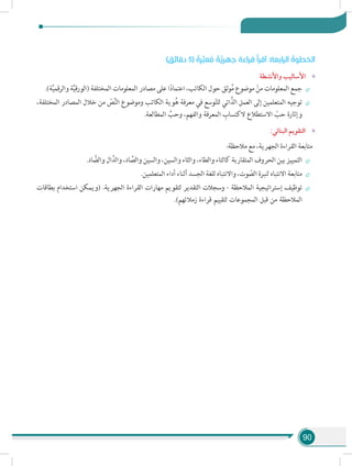 90
)‫دقائق‬ 5( ً‫ِّرة‬‫ب‬‫ع‬ُ‫م‬ ً‫ة‬َّ‫جهري‬ ‫قراءة‬ ُ‫أ‬‫أقر‬ :‫الرابعة‬ ُ‫الخطوة‬
»»‫واألنشطة‬ ‫األساليب‬
÷÷.)‫ة‬َّ‫ي‬‫والرقم‬ ‫ة‬َّ‫ي‬‫(الورق‬ ‫المختلفة‬ ‫المعلومات‬ ‫مصادر‬ ‫على‬ ‫ا‬ً‫د‬‫اعتما‬ ،‫الكاتب‬ ‫حول‬ ‫وثق‬ُ‫م‬ ‫موضوع‬ ْ‫من‬ ‫المعلومات‬ ‫جمع‬
÷÷،‫المختلفة‬ ‫المصادر‬ ‫خالل‬ ‫من‬ ّ‫ص‬َّ‫ن‬‫ال‬ ‫وموضوع‬ ‫الكاتب‬ ‫وية‬ُ‫ه‬ ‫معرفة‬ ‫في‬ ‫وسع‬ّ‫ت‬‫لل‬ ‫اتي‬َّ‫الذ‬ ‫العمل‬ ‫إلى‬ ‫المتعلمين‬ ‫توجيه‬
.‫المطالعة‬ ِّ‫وحب‬ ،‫والفهم‬ ‫المعرفة‬ ِ‫الكتساب‬ ‫االستطالع‬ ّ‫حب‬ ‫وإثارة‬
»»:‫البنائي‬ ‫التقويم‬
:‫مالحظة‬ ‫مع‬ ،‫الجهرية‬ ‫القراءة‬ ‫متابعة‬
÷÷.‫اد‬ َّ‫والض‬ ‫ال‬َّ‫والد‬ ،‫اد‬ َّ‫والص‬ ‫والسين‬ ،‫والسين‬ ‫والثاء‬ ،‫والطاء‬ ‫كالتاء‬ ‫المتقاربة‬ ‫الحروف‬ ‫بين‬ ‫التمييز‬
÷÷.‫المتعلمين‬ ‫أداء‬ ‫أثناء‬ ‫الجسد‬ ‫للغة‬ ‫واالنتباه‬ ،‫وت‬ ّ‫الص‬ ‫لنبرة‬ ‫االنتباه‬ ‫متابعة‬
÷÷‫بطاقات‬ ‫استخدام‬ ‫(ويمكن‬ .‫الجهرية‬ ‫القراءة‬ ‫مهارات‬ ‫لتقويم‬ ‫التقدير‬ ‫وسجالت‬ - ‫المالحظة‬ ‫إستراتيجية‬ ‫توظيف‬
.)‫زمالئهم‬ ‫قراءة‬ ‫لتقييم‬ ‫المجموعات‬ ‫قبل‬ ‫من‬ ‫المالحظة‬
 