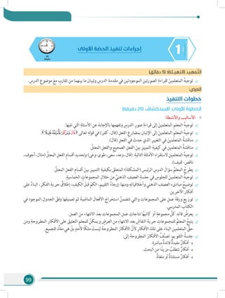 99
145
‫دقيقة‬
‫األولى‬ ‫ة‬ ّ‫الحص‬ ‫تنفيذ‬ ‫إجراءات‬
)‫دقائق‬ 5( :)‫(التهيـئة‬ ‫د‬‫مهي‬ َّ‫الت‬
÷÷. ِ‫الدرس‬ ِ‫موضوع‬ َ‫مع‬ ٍ‫تقارب‬ ‫من‬ ‫بينهما‬ ‫ما‬ ‫وتبيان‬ ِ‫الدرس‬ ِ‫مقدمة‬ ‫في‬ ‫الموجودتين‬ ‫الصورتين‬ ِ‫لقراءة‬ َ‫المتعلمين‬ ُ‫ه‬‫توجي‬
:‫العرض‬
‫التنفيذ‬ ‫خطوات‬
)‫دقيقة‬ 20( ُ‫االستكشاف‬ :‫األولى‬ ُ‫الخطوة‬
»»:‫واألنشطة‬ ‫األساليب‬
÷÷.‫تليها‬ ‫التي‬ ِ‫األسئلة‬ ‫عن‬ ‫باإلجابة‬ ‫ها‬ِ‫وتفهم‬ ِ‫الدرس‬ ِ‫صور‬ ِ‫قراءة‬ ‫إلى‬ َ‫المتعلمين‬ ِ‫م‬‫المعل‬ ُ‫ه‬‫توجي‬
÷÷.‫ﰌ‬‫ﰋ‬‫ﰊ‬‫ﰉ‬‫ﰈ‬ ‫تعالى‬ ِ‫له‬‫و‬‫ق‬ ‫في‬ ) َ‫كفر‬ ،‫(قال‬ ِ‫الفعل‬ ِ‫بمضارع‬ ِ‫اإلتيان‬ ‫إلى‬ َ‫المتعلمين‬ ِ‫م‬‫المعل‬ ُ‫ه‬‫توجي‬
÷÷.) َ‫(قال‬ ِ‫الفعل‬ ‫في‬ َ‫حدث‬ ‫الذي‬ ِ‫التغيير‬ ‫في‬ َ‫المتعلمين‬ ُ‫مناقشة‬
÷÷. ِّ‫المعتل‬ ِ‫والفعل‬ ِ‫ح‬‫الصحي‬ ِ‫الفعل‬ َ‫بين‬ ِ‫التمييز‬ ِ‫كيفية‬ ‫في‬ ‫المتعلمين‬ ُ‫مناقشة‬
÷÷،‫أجوف‬،‫(مثال‬ ِّ‫المعتل‬ ِ‫الفعل‬ ِ‫م‬‫أقسا‬ ِ‫وتحديد‬)‫طوى-وعى‬،‫سعى‬،‫وعد‬،‫(قال‬:ِ‫التالية‬ ِ‫األمثلة‬ ِ‫الستقراء‬‫المتعلمين‬ ُ‫ه‬‫توجي‬
.)‫لفيف‬-‫ناقص‬
÷÷. ِّ‫المعتل‬ ِ‫الفعل‬ ِ‫م‬‫أقسا‬ َ‫بين‬ ِ‫التمييز‬ ِ‫بكيفية‬ َ‫المتعلق‬ )‫(المشكلة‬ ‫الرئيس‬ ِ‫الدرس‬ َ‫سؤال‬ ُ‫المعلم‬ ُ‫يطرح‬
÷÷.ٍ‫الخماسية‬ ٍ‫المجموعات‬ ِ‫خالل‬ ‫من‬ ِّ‫الذهني‬ ِ‫العصف‬ ِ‫جلسة‬ ‫في‬ ِ‫للجلوس‬ َ‫المتعلمين‬ ُ‫ه‬‫توجي‬
÷÷‫على‬ ُ‫البناء‬ ،ِ‫الفكر‬ ِ‫حرية‬ ُ‫إطالق‬، ِ‫الكيف‬ َ‫قبل‬ ْ‫الكم‬ ،ِ‫م‬‫التقيي‬ ُ‫إرجاء‬ :‫ومنها‬ ِ‫ه‬ِ‫وأخالقيات‬ ‫الذهني‬ ِ‫العصف‬ ِ‫مبادىء‬ ُ‫توضيح‬
.‫ِاآلخرين‬‫أفكار‬
÷÷‫في‬ ‫الموجود‬ ِ‫الجدول‬ ً‫وفق‬ ‫ها‬َ‫ف‬‫تصني‬ ‫ثم‬ َ‫الماضية‬ َ‫األفعال‬ َ‫استخراج‬ ُ‫تتضمن‬ ‫والتي‬ ِ‫المجموعات‬ ‫على‬ ٍ‫عمل‬ َ‫ورقة‬ ‫توزيع‬
.‫المدرسي‬ ِ‫الكتاب‬
÷÷.ِ‫العمل‬ ‫من‬ ‫االنتهاء‬ َ‫بعد‬ ِ‫المجموعات‬ ِ‫عمل‬ ِ‫نتاجات‬ ‫ا‬ُ‫ه‬‫كاتب‬ ‫أو‬ ٍ‫مجموعة‬ ِّ‫كل‬ ‫قائد‬ ُ‫يعرض‬
÷÷‫ومن‬ ِ‫المطروحة‬ ِ‫األفكار‬‫على‬ َ‫التعليق‬ ِ‫م‬‫للمعل‬ ُ‫ويمكن‬ ٍ‫العرض‬‫من‬ ِ‫االنتهاء‬‫بعد‬ ِ‫النقاش‬ َ‫حرية‬ ِ‫للمجموعات‬ ُ‫المعلم‬ ُ‫يتيح‬
.ِ‫ع‬‫للجمي‬ ٌ‫ملك‬‫هي‬ ْ‫بل‬ ٍ‫ألحد‬‫ًا‬‫ك‬‫مل‬ ْ‫ليست‬ َ‫المطروحة‬ َ‫األفكار‬ َّ‫ألن‬ ِ‫األفكار‬‫تلك‬‫على‬ َ‫البناء‬‫المتعلمين‬ ِّ‫حق‬
÷÷:‫إلى‬ َ‫المطروحة‬ َ‫األفكار‬ ُ‫ف‬َّ‫ن‬‫تص‬ :ِ‫م‬‫التقوي‬ ُ‫جلسة‬
.‫مباشرة‬ ٌ‫ة‬‫فائد‬ ٌ‫ة‬‫مفيد‬ ٌ‫أفكار‬
. ِ‫البحث‬ ‫من‬ ‫ا‬ً‫مزيد‬ ُ‫تتطلب‬ ٌ‫أفكار‬
.ٌ‫ة‬‫ملغا‬ ‫أو‬ ٌ‫ة‬‫مستثنا‬ ٌ‫أفكار‬
 