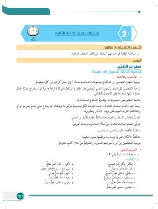 101
245
‫دقيقة‬
‫الثانية‬ ‫ة‬ ّ‫الحص‬ ‫تنفيذ‬ ‫إجراءات‬
:)‫دقائق‬ 5( :)‫(التهيـئة‬ ‫د‬‫مهي‬ َّ‫الت‬
÷÷.‫وأقسامه‬ ‫المعتل‬ ‫الفعل‬ ‫عن‬ ‫السابقة‬ ‫خبراتهم‬ ‫في‬ ‫الطلبة‬ ‫مناقشة‬
‫العرض‬
‫التنفيذ‬ ‫خطوات‬
)‫دقيقة‬ 15( ُ‫طبيق‬ َّ‫الت‬ : ُ‫الثالثة‬ ُ‫الخطوة‬
»»:‫واألنشطة‬ ‫األساليب‬
.ٍ‫مجموعة‬ ِّ‫كل‬ ‫في‬ ٍ‫فرد‬ ِّ‫كل‬ ِ‫عمل‬ َ‫أدوار‬ ‫ا‬ً‫د‬‫محد‬ ٍ‫خماسية‬ ٍ‫مجموعات‬ ِ‫تشكيـل‬ ‫إلى‬ َ‫المتعلمين‬ ِ‫م‬‫المعل‬ ُ‫ه‬‫توجي‬
ٍ‫أفعال‬ ِ‫ثالثة‬ ِ‫استخراج‬ ‫ثم‬ ‫واعية‬ ً‫ة‬‫قراء‬ )1( ‫رقم‬ ِ‫النشاط‬ ِ‫فقرة‬ ِ‫وقراءة‬ ‫ني‬‫و‬‫التعا‬ ِ‫م‬‫التعل‬ ِ‫بأسلوب‬ ِ‫العمل‬ ‫إلى‬ َ‫المتعلمين‬ ُ‫ه‬‫توجي‬
.‫الكتابي‬ ‫الجدول‬ َ‫وفق‬ ٍ‫صحيحة‬ ‫ومثلها‬ ٍ‫معتلة‬
.‫لها‬ َ‫ة‬‫والمساند‬ َ‫الدعم‬ ُ‫وتقديم‬ ، ِ‫المجموعات‬ َ‫عمل‬ ِ‫م‬‫المعل‬ ِ‫متابعة‬
ِ‫الرأي‬ ِ‫بحرية‬ ُ‫يتسم‬ ‫صفي‬ ٍ‫بمناخ‬ ‫إليه‬ ‫توصلت‬ ‫ما‬ َ‫ض‬ْ‫عر‬ ٍ‫مجموعة‬ ِّ‫لكل‬ ِ‫الفرصة‬ ُ‫إتاحة‬ ،‫للنشاط‬ ِ‫المحددة‬ ِ‫المدة‬ ِ‫انتهاء‬ َ‫وبعد‬
.‫وتطويرها‬ ِ‫األفكار‬ ‫ليد‬‫و‬‫ت‬ ‫على‬ ِ‫المبنية‬ ِ‫الثرية‬ ِ‫والمناقشة‬
.ِ‫م‬‫للتعل‬ ‫اآلخرين‬ ِ‫دافعية‬ ُ‫ة‬‫وإثار‬ ِ‫الصحيحة‬ ‫المتعلمين‬ ِ‫إجابات‬ ُ‫تعزيز‬
. ِ‫العرض‬ ِ‫وشاشة‬ ِ‫الحاسوب‬ ِ‫خالل‬ ْ‫من‬ ِ‫النشاط‬ ِ‫إجابات‬ ِ‫م‬‫المعل‬ ُ‫عرض‬
.‫المتعلمين‬ ‫بين‬ ِ‫كة‬‫المشتر‬ ِ‫األخطاء‬ ُ‫مناقشة‬
.ٍ‫سليمة‬ ‫بصورة‬ ‫توظيفها‬ ‫لة‬‫و‬‫ومحا‬ ِ‫الغريبة‬ ِ‫األفكار‬ ُ‫مناقشة‬
.ٍ‫متنوعة‬ ٍ‫كتب‬ ‫خالل‬ ‫من‬ ِ‫والصرفية‬ ِ‫النحوية‬ ‫خبراتهم‬ ِ‫إثراء‬ ‫إلى‬ ‫المتعلمين‬ ُ‫ه‬‫توجي‬
»»‫البنائي‬ ‫التقويـم‬
÷÷.)1( ‫رقم‬ ِ‫نشاط‬ ِ‫تنفيذ‬ ُ‫متابعة‬
÷÷: ُ‫اإلجابات‬
. ٌ‫صحيح‬ ٌ‫فعل‬ : َ‫بكر‬ - ُ‫يبكر‬
. ٌ‫صحيح‬ ٌ‫فعل‬ : َّ‫قل‬ - ُّ‫يقل‬
. ٌ‫صحيح‬ ٌ‫فعل‬ : َ‫انطلق‬ - ُ‫ينطلق‬
. ٌ‫صحيح‬ ٌ‫فعل‬ :َّ‫استحم‬ - ُّ‫يستحم‬
. ٌّ‫معتل‬ ٌ‫فعل‬ :َ‫د‬‫عا‬ = ‫يعود‬
. ٌّ‫معتل‬ ٌ‫فعل‬ : َ‫حسي‬ = ‫احتسى‬
. ٌّ‫معتل‬ ٌ‫فعل‬ :َ‫كان‬ = ‫يكون‬
. ٌّ‫معتل‬ ٌ‫فعل‬ : َ‫استراح‬ = ‫يستريح‬
. ٌّ‫معتل‬ ٌ‫فعل‬ :‫قام‬ = ‫يقوم‬
. ٌّ‫معتل‬ ٌ‫فعل‬ :َ‫د‬‫عا‬ = ‫يعود‬
. ٌّ‫معتل‬ ٌ‫فعل‬ : َ‫جاب‬ = ‫يجوب‬
 