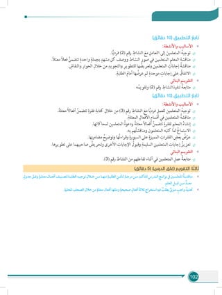 102
)‫دقائق‬ 10( ِ‫التطبيق‬ ُ‫تابع‬
»»:‫واألنشطة‬ ‫األساليب‬
÷÷.‫ا‬ًّ‫ي‬‫فرد‬ )2( ‫رقم‬ ِ‫النشاط‬ َ‫مع‬ ِ‫التعامل‬ ‫إلى‬ َ‫المتعلمين‬ ُ‫ه‬‫توجي‬
÷÷.ً‫ال‬‫معت‬ ً‫ال‬‫فع‬ ُ‫تتضمن‬ ٍ‫واحدة‬ ٍ‫بجملة‬ ٍ‫مشهد‬ ‫كل‬ ‫ووصف‬ ‫النشاط‬ ِ‫صور‬ ‫في‬ ‫المتعلمين‬ ِ‫م‬‫المعل‬ ‫مناقشة‬
÷÷. ِ‫والنقاش‬ ِ‫الحوار‬ ِ‫خالل‬ ‫من‬ ِ‫والتجويد‬ ِ‫للتطوير‬ ‫ها‬ ُ‫وتعريض‬ ‫المتعلمين‬ ِ‫إجابات‬ ُ‫مناقشة‬
÷÷.ِ‫الطلبة‬ َ‫م‬‫أما‬ ‫ها‬ ُ‫عرض‬ ‫ثم‬ ٍ‫موحدة‬ ٍ‫إجابات‬ ‫على‬ ُ‫االتفاق‬
»»‫البنائي‬ ‫التقويـم‬
÷÷‫ه‬ُ‫م‬‫وتقوي‬ )2( ‫رقم‬ ِ‫تنفيذالنشاط‬ ُ‫متابعة‬
)‫دقائق‬ 10( ِ‫التطبيق‬ ُ‫تابع‬
»»:‫واألنشطة‬ ‫األساليب‬
÷÷.ً‫معتلة‬ ً‫ال‬‫أفعا‬ ُ‫تتضمن‬ ِ‫فقرة‬ ِ‫كتابة‬ ِ‫خالل‬ ‫من‬ )3( ‫رقم‬ ِ‫النشاط‬ َ‫مع‬ ‫ا‬ًّ‫ي‬‫فرد‬ ِ‫للعمل‬ ‫المتعلمين‬ ُ‫ه‬‫توجي‬
÷÷.ِ‫المعتلة‬ ِ‫األفعال‬ ِ‫م‬‫أقسا‬ ‫في‬ ‫المتعلمين‬ ُ‫مناقشة‬
÷÷.‫ها‬ِ‫لمحاكات‬ ‫المتعلمين‬ ُ‫ة‬‫ودعو‬ ً‫معتلة‬ ً‫ال‬‫أفعا‬ ُ‫تتضمن‬ ٍ‫لفقرة‬ ِ‫م‬‫المعل‬ ُ‫إنشاء‬
÷÷.‫ه‬ِ‫ب‬ ‫هم‬ُ‫ت‬‫ومناقش‬ ‫المتعلمون‬ ‫ه‬َ‫ب‬‫كت‬ ‫لما‬ ُ‫ع‬‫االستما‬
÷÷.‫ها‬ِ‫مضامين‬ ُ‫وتوضيح‬ ‫ها‬ُ‫ت‬‫وقراء‬ ِ‫السبورة‬ ‫على‬ ِ‫المميزة‬ ِ‫الفقرات‬ ِ‫بعض‬ ُ‫ض‬ْ‫عر‬
÷÷.‫تطويرها‬ ‫على‬ ‫صاحبيهما‬ ُ‫وتحريض‬ ‫األخرى‬ ِ‫اإلجابات‬ ُ‫وقبول‬ ِ‫السليمة‬ ‫المتعلمين‬ ِ‫إجابات‬ ُ‫تعزيز‬
»»‫البنائي‬ ‫التقويـم‬
÷÷.)3( ‫رقم‬ ‫النشاط‬ ‫من‬ ‫تفاعلهم‬ ‫أثناء‬ ‫في‬ ‫المتعلمين‬ ِ‫عمل‬ ُ‫متابعة‬
)‫دقائق‬ 5( :)‫الدرس‬ ‫(غلق‬ ‫التقويم‬ :‫ا‬ ً‫ثالث‬
»»ٍ‫جدول‬ َ‫ـق‬‫ـ‬‫وف‬ ٍ‫ـة‬‫ـ‬‫معتل‬‫ـال‬‫ـ‬‫أفع‬‫ـف‬‫ـ‬‫لتصني‬‫ـة‬‫ـ‬‫الطلب‬‫ـه‬‫ـ‬‫توجي‬ ِ‫ـال‬‫ـ‬‫خ‬‫ـن‬‫ـ‬‫م‬‫ـا‬‫ـ‬‫منه‬ ِ‫ـة‬‫ـ‬‫الطلب‬ ِ‫ـن‬‫ـ‬‫متك‬ ِ‫ـة‬‫ـ‬‫درج‬‫ـن‬‫ـ‬‫م‬ ِ‫ـد‬‫ـ‬‫للتأك‬ ِ‫ـدرس‬‫ـ‬‫ال‬ ِ‫ـج‬‫ـ‬‫نوات‬‫يف‬‫ـن‬‫ـ‬‫املتعلم‬ ُ‫ة‬‫ـ‬‫ـ‬‫مناقش‬
.ِ‫م‬‫املعل‬ ِ‫ـل‬‫ـ‬‫قب‬ ‫ـن‬‫ـ‬‫م‬ ٍّ‫ـد‬‫ـ‬‫مع‬
»».ِ‫املحلية‬ ِ‫الصحف‬ ِ‫خالل‬‫من‬ ٍ‫معتلة‬‫أفعال‬‫ومثلها‬ ٍ‫صحيحة‬ ٍ‫أفعال‬ َ‫ة‬‫ثالث‬‫استخراج‬ ِ‫فيه‬ ُ‫يطلب‬ ٍّ‫منزيل‬ ٍ‫واجب‬ ُ‫حتديد‬
 