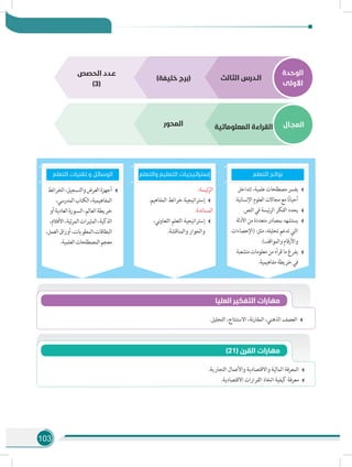 103
‫الوحدة‬
‫األولى‬
‫المجـال‬v
‫الثالث‬ ‫الـدرس‬)‫خليفة‬ ‫(برج‬
‫المعلوماتية‬ ‫القراءة‬‫المحور‬
‫الحصص‬ ‫عـدد‬
)3(
‫التعلم‬ ‫تقنيات‬ ‫و‬ ‫الوسائل‬
‫تتداخل‬ ،‫علمية‬ ‫مصطلحات‬ ‫يفسر‬
.‫اإلنسانية‬ ‫العلوم‬ ‫مجاالت‬ ‫مع‬ ‫ا‬ً‫ن‬‫أحيا‬
.‫النص‬ ‫في‬ ‫ئيسة‬‫ر‬‫ال‬ ‫الفكر‬ ‫يحدد‬
‫األدلة‬ ‫من‬ ‫متعددة‬ ‫بمصادر‬ ‫يستشهد‬
‫(اإلحصاءات‬ :‫مثل‬ ،‫تحليله‬ ‫تدعم‬ ‫التي‬
.)‫والمواقف‬ ‫واألرقام‬
‫متشعبة‬ ‫معلومات‬ ‫من‬ ‫قرأه‬ ‫ما‬ ‫يفرغ‬
.‫مفاهيمية‬ ‫خريطة‬ ‫في‬
:‫ئيسة‬ّ‫الر‬
.‫المفاهيم‬ ‫خرائط‬ ‫إستراتيجية‬
:‫المساندة‬
،‫ني‬‫و‬‫التعا‬ ‫التعلم‬ ‫إستراتيجية‬
.‫والمناقشة‬ ‫والحوار‬
‫الخرائط‬،‫والتسجيل‬‫العرض‬‫أجهزة‬
،‫المدرسي‬‫الكتاب‬،‫المفاهيمية‬
‫أو‬‫العادية‬‫السبورة‬،‫العالم‬‫خريطة‬
،‫األفالم‬،‫ئية‬‫ر‬‫الم‬‫المثيرات‬،‫الذكية‬
،‫العمل‬‫أوراق‬،‫البطاقات،المطويات‬
.‫العلمية‬‫المصطلحات‬‫معجم‬
‫والتعلم‬ ‫التعليم‬ ‫إستراتيجيات‬ ‫التعلم‬ ‫نواتج‬
.‫التحليل‬ ،‫االستنتاج‬ ،‫نة‬‫ر‬‫المقا‬ ،‫الذهني‬ ‫العصف‬
‫العليا‬ ‫التفكير‬ ‫مهارات‬
.‫التجارية‬ ‫واألعمال‬ ‫واالقتصادية‬ ‫المالية‬ ‫المعرفة‬
.‫االقتصادية‬ ‫القرارات‬ ‫اتخاذ‬ ‫كيفية‬ ‫معرفة‬
)21( ‫القرن‬ ‫مهارات‬
 