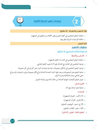 117
245
‫دقيقة‬
‫الثانية‬ ‫ة‬ ّ‫الحص‬ ‫تنفيذ‬ ‫إجراءات‬
)‫دقائق‬ 5( :‫والتهيئة‬ ‫التمهيد‬ : ً‫أول‬
÷÷.‫المجهول‬ ‫إلى‬ ‫المعلوم‬ ‫من‬ ‫األفعال‬ ‫بعض‬ ‫تحويل‬ ‫كيفية‬ ‫في‬ ‫المتعلمين‬ ‫المعلم‬ ‫مناقشة‬
÷÷.‫وتقويمها‬ ‫لية‬‫ز‬‫المن‬ ‫الواجبات‬ ‫مناقشة‬
‫العرض‬ :‫ا‬ ً‫ثاني‬
‫التنفيذ‬ ‫خطوات‬
)‫دقائق‬ 9( :‫التطبيق‬ :‫الثالثة‬ ُ‫الخطوة‬
»»:‫واألنشطة‬ ‫األساليب‬
÷÷.‫للمجهول‬ ‫الفعل‬ ‫بناء‬ ‫آليات‬ ‫في‬ ‫المتعلمين‬ ‫المعلم‬ ‫مناقشة‬
÷÷.‫ني‬‫و‬‫التعا‬ ‫التعلم‬ ‫بأسلوب‬ )1( ‫رقم‬ ‫النشاط‬ ‫مع‬ ‫التعامل‬ ‫إلى‬ ‫المتعلمين‬ ‫توجيه‬
÷÷.‫مجموعة‬ ‫كل‬ ‫في‬ ‫فرد‬ ‫كل‬ ‫عمل‬ ‫أدوار‬ ‫وتحديد‬ ،‫خماسية‬ ‫مجموعات‬ ‫تشكيل‬ ‫إلى‬ ‫المتعلمين‬ ‫المعلم‬ ‫توجيه‬
÷÷‫بمناخ‬‫إليه‬‫توصلت‬‫ما‬‫عرض‬‫مجموعة‬‫لكل‬‫يتاح‬‫للنشاط‬‫المحددة‬‫المدة‬‫انتهاء‬‫وبعد‬،‫المجموعات‬‫عمل‬‫المعلم‬‫متابعة‬
.‫الرأي‬‫وحرية‬‫بالشفافية‬‫يمتاز‬،‫تفاعلي‬‫صفي‬
÷÷.‫العرض‬ ‫وشاشة‬ ‫الحاسوب‬ ‫خالل‬ ‫من‬ ‫للنشاط‬ ‫النهائية‬ ‫اإلجابات‬ ‫المعلم‬ ‫عرض‬
»»:‫البنائي‬ ‫التقويم‬
÷÷.)1( ‫رقم‬ ‫نشاط‬ ‫تنفيذ‬ ‫متابعة‬
»»:‫اإلجابات‬
÷÷.)‫للمجهول‬ :‫الصيام‬ - ‫(كتب‬ )1(
÷÷.)‫للمجهول‬ :‫القرآن‬ - ‫(قرى‬ )2(
÷÷.‫للمعلوم‬ :‫الموهوب‬ - ‫صمم‬ -‫ج‬ )3(
÷÷.‫للمعلوم‬ :‫الطالب‬ -‫ينشر‬ -‫د‬ )4(
»»)‫دقائق‬ 6( ‫التطبيق‬ :‫الثالثة‬ ‫الخطوة‬
 