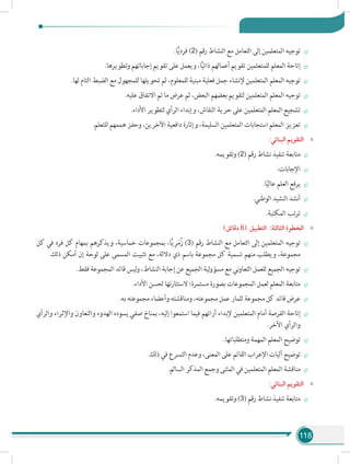 118
÷÷.‫ا‬ًّ‫ي‬‫فرد‬ )2( ‫رقم‬ ‫النشاط‬ ‫مع‬ ‫التعامل‬ ‫إلى‬ ‫المتعلمين‬ ‫توجيه‬
÷÷.‫وتطويرها‬ ‫إجاباتهم‬ ‫تقويم‬ ‫على‬ ‫ويعمل‬ ،‫ا‬ًّ‫ي‬‫ذات‬ ‫أعمالهم‬ ‫تقويم‬ ‫للمتعلمين‬ ‫المعلم‬ ‫إتاحة‬
÷÷.‫لها‬ ‫التام‬ ‫الضبط‬ ‫مع‬ ‫للمجهول‬ ‫تحويلها‬ ‫ثم‬ ،‫للمعلوم‬ ‫مبنية‬ ‫فعلية‬ ‫جمل‬ ‫إلنشاء‬ ‫المتعلمين‬ ‫المعلم‬ ‫توجيه‬
÷÷.‫عليه‬ ‫االتفاق‬ ‫تم‬ ‫ما‬ ‫عرض‬ ‫ثم‬ ،‫البعض‬ ‫بعضهم‬ ‫لتقويم‬ ‫المتعلمين‬ ‫المعلم‬ ‫توجيه‬
÷÷.‫األداء‬ ‫لتطوير‬ ‫الرأي‬ ‫وإبداء‬ ،‫النقاش‬ ‫حرية‬ ‫على‬ ‫المتعلمين‬ ‫المعلم‬ ‫تشجيع‬
÷÷.‫للتعلم‬ ‫هممهم‬ ‫وحفز‬ ،‫اآلخرين‬ ‫دافعية‬ ‫وإثارة‬ ،‫السليمة‬ ‫المتعلمين‬ ‫استجابات‬ ‫المعلم‬ ‫تعزيز‬
»»:‫البنائي‬ ‫التقويم‬
÷÷.‫وتقويمه‬ )2( ‫رقم‬ ‫نشاط‬ ‫تنفيذ‬ ‫متابعة‬
÷÷:‫اإلجابات‬
÷÷.‫ا‬ً‫ي‬‫عال‬ ‫العلم‬ ‫يرفع‬
÷÷.‫الوطني‬ ‫النشيد‬ ‫أنشد‬
÷÷.‫المكتبة‬ ‫ترتب‬
»»)‫دقائق‬ 6( ‫التطبيق‬ :‫الثالثة‬ ‫الخطوة‬
÷÷‫كل‬ ‫في‬ ‫فرد‬ ‫كل‬ ‫بمهام‬ ‫ويذكرهم‬ ،‫خماسية‬ ‫بمجموعات‬ ،‫ا‬ًّ‫ي‬ ِ‫ر‬َ‫م‬ُ‫ز‬ )3( ‫رقم‬ ‫النشاط‬ ‫مع‬ ‫التعامل‬ ‫إلى‬ ‫المتعلمين‬ ‫توجيه‬
.‫ذلك‬ ‫أمكن‬ ‫إن‬ ‫لوحة‬ ‫على‬ ‫المسمى‬ ‫تثبيت‬ ‫مع‬ ،‫داللة‬ ‫ذي‬ ‫باسم‬ ‫مجموعة‬ ‫كل‬ ‫تسمية‬ ‫منهم‬ ‫ويطلب‬ ،‫مجموعة‬
÷÷.‫فقط‬ ‫المجموعة‬ ‫قائد‬ ‫ليس‬‫و‬ ،‫النشاط‬ ‫إجابة‬ ‫عن‬ ‫الجميع‬ ‫لية‬‫و‬‫مسؤ‬ ‫مع‬ ‫ني‬‫و‬‫التعا‬ ‫للعمل‬ ‫الجميع‬ ‫توجيه‬
÷÷.‫األداء‬ ‫لحسن‬ ‫الستثارتها‬ ‫مستمرة؛‬ ‫بصورة‬ ‫المجموعات‬ ‫لعمل‬ ‫المعلم‬ ‫متابعة‬
÷÷.‫به‬ ‫مجموعته‬ ‫وأعضاء‬ ‫ومناقشته‬ ،‫مجموعته‬ ‫عمل‬ ‫لثمار‬ ‫مجموعة‬ ‫كل‬ ‫قائد‬ ‫عرض‬
÷÷‫والرأي‬ ‫واإلثراء‬ ‫والتعاون‬ ‫الهدوء‬ ‫يسوده‬ ‫صفي‬ ‫بمناخ‬ ،‫إليه‬ ‫استمعوا‬ ‫فيما‬ ‫آرائهم‬ ‫إلبداء‬ ‫المتعلمين‬ ‫أمام‬ ‫الفرصة‬ ‫إتاحة‬
.‫اآلخر‬ ‫والرأي‬
÷÷.‫ومتطلباتها‬ ‫المهمة‬ ‫المعلم‬ ‫توضيح‬
÷÷.‫ذلك‬ ‫في‬ ‫التسرع‬ ‫وعدم‬ ،‫المعنى‬ ‫على‬ ‫القائم‬ ‫اإلعراب‬ ‫آليات‬ ‫توضيح‬
÷÷.‫السالم‬ ‫المذكر‬ ‫وجمع‬ ‫المثنى‬ ‫في‬ ‫المتعلمين‬ ‫المعلم‬ ‫مناقشة‬
»»:‫البنائي‬ ‫التقويم‬
÷÷.‫وتقويمه‬ )3( ‫رقم‬ ‫نشاط‬ ‫تنفيذ‬ ‫متابعة‬
 