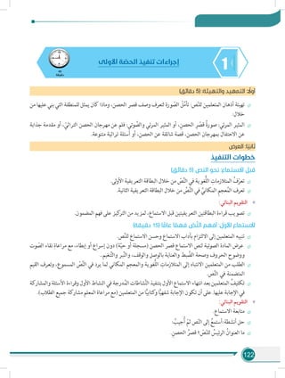 122
145
‫دقيقة‬
‫األولى‬ ‫ة‬ ّ‫الحص‬ ‫تنفيذ‬ ‫إجراءات‬
)‫دقائق‬ 5( :‫والتهيئة‬ ‫التمهيد‬ : ً‫أول‬
÷÷‫من‬ ‫عليها‬ ‫بني‬ ‫التي‬ ‫للمنطقة‬ ‫يمثل‬ ‫كان‬ ‫وماذا‬ ،‫الحصن‬ ‫قصر‬ ‫وصف‬ ‫لتعرف‬ ‫ورة‬ ّ‫الص‬ ّ‫ل‬َّ‫م‬‫تأ‬ :‫ص‬ّ‫ن‬‫لل‬ ‫المتعلمين‬ ‫أذهان‬ ‫تهيئة‬
:‫خالل‬
÷÷‫جذابة‬ ‫مقدمة‬ ‫أو‬ ، ّ‫التراثي‬ ‫الحصن‬ ‫مهرجان‬ ‫عن‬ ‫فلم‬ :‫وتي‬ َّ‫والص‬ ‫ئي‬‫ر‬‫الم‬ ‫المثير‬ ‫أو‬ ،ِ‫الحصن‬ ِ‫ر‬ ْ‫قص‬ ُ‫ة‬‫صور‬ :‫ئي‬‫ر‬‫الم‬ ‫المثير‬
.‫متنوعة‬ ‫تراثية‬ ‫أسئلة‬ ‫أو‬ ،‫الحصن‬ ‫عن‬ ‫شائقة‬ ‫قصة‬ ،‫الحصن‬ ‫بمهرجان‬ ‫االحتفال‬ ‫عن‬
‫العرض‬ :‫ا‬ ً‫ثاني‬
‫التنفيذ‬ ‫خطوات‬
)‫دقائق‬ 5( ‫النص‬ ‫نحو‬ :‫االستماع‬ ‫قبل‬
÷÷.‫لى‬‫و‬‫األ‬ ‫التعريفية‬ ‫البطاقة‬ ‫خالل‬ ‫من‬ ّ‫ص‬َّ‫ن‬‫ال‬ ‫في‬ ‫ُّغوية‬‫ل‬‫ال‬ ِ‫المتالزمات‬ ُ‫ف‬ّ‫تعر‬
÷÷.‫الثانية‬ ‫التعريفية‬ ‫البطاقة‬ ‫خالل‬ ‫من‬ ِّ‫ص‬َّ‫ن‬‫ال‬ ‫في‬ ِّ‫المكاني‬ ِ‫م‬‫عج‬ُ‫الم‬ ‫تعرف‬
»»:‫البنائي‬ ‫التقويم‬
÷÷.‫المضمون‬ ‫فهم‬ ‫على‬ ‫كيز‬‫التر‬ ‫من‬ ‫لمزيد‬ ،‫االستماع‬ ‫قبل‬ ‫التعريفيتين‬ ‫البطاقتين‬ ‫قراءة‬ ‫تصويب‬
)‫دقيقة‬ 15( ‫ا‬ ًّ‫عام‬ ‫ا‬ ً‫فهم‬ ّ‫ص‬َّ‫ن‬‫ال‬ ‫أفهم‬ :‫األول‬ ‫االستماع‬
÷÷.‫ص‬َّ‫ن‬‫لل‬ ‫االستماع‬ ‫وحسن‬ ‫االستماع‬ ‫بآداب‬ ‫االلتزام‬ ‫إلى‬ ‫المتعلمين‬ ‫تنبيه‬
÷÷‫وت‬ ّ‫الص‬ ‫نقاء‬ ِ‫مراعاة‬ ‫مع‬ ،‫إبطاء‬ ‫أو‬ ‫إسراع‬ ‫دون‬ )‫ة‬ّ‫ي‬‫ح‬ ‫أو‬ ‫(مسجلة‬ ‫الحصن‬ ‫قصر‬ ‫االستماع‬ ‫لنص‬ ‫الصوتية‬ ‫المادة‬ ‫عرض‬
..‫نغيم‬َّ‫ت‬‫وال‬ ‫بر‬َّ‫ن‬‫وال‬ ،‫والوقف‬ ‫بالوصل‬ ‫والعناية‬ ‫بط‬ َّ‫الض‬ ‫وصحة‬ ‫الحروف‬ ‫ووضوح‬
÷÷‫القيم‬ ‫وتعرف‬ ،‫المسموع‬ ّ‫ص‬َّ‫ن‬‫ال‬ ‫في‬ ‫يرد‬ ‫لما‬ ‫المكاني‬ ‫والمعجم‬ ‫ُّغوية‬‫ل‬‫ال‬ ِ‫المتالزمات‬ ‫إلى‬ ‫االنتباه‬ ‫المتعلمين‬ ‫من‬ ‫الطلب‬
.‫ص‬َّ‫ن‬‫ال‬ ‫في‬ ‫المتضمنة‬
÷÷‫والمشاركة‬‫األسئلة‬‫وقراءة‬‫األول‬‫النشاط‬‫في‬‫درجة‬ُ‫الم‬‫شاطات‬َّ‫ن‬‫ال‬‫بتنفيذ‬‫األول‬‫االستماع‬‫انتهاء‬‫بعد‬‫المتعلمين‬ ُ‫تكليف‬
.)‫الطالب‬‫جميع‬‫مشاركة‬‫المعلم‬‫مراعاة‬‫(مع‬‫المتعلمين‬‫من‬‫ا‬ًّ‫ي‬‫كتاب‬‫و‬‫ا‬ًّ‫ي‬‫شفه‬‫اإلجابة‬‫تكون‬‫أن‬‫على‬.‫عليها‬‫اإلجابة‬‫في‬
»»:‫البنائي‬ ‫التقويم‬
÷÷.‫االستماع‬ ‫متابعة‬
÷÷: ُ‫جيب‬ُ‫أ‬ ّ‫ثم‬ ‫ص‬ّ‫ن‬‫ال‬ ‫إلى‬ ُ‫أنشطة:أستمع‬ ‫حل‬
÷÷.ِ‫الحصن‬ ُ‫قصر‬ ‫؟‬ ّ‫ص‬ّ‫ن‬‫لل‬ ُ‫ئيس‬‫ر‬‫ال‬ ُ‫العنوان‬ ‫ما‬
 