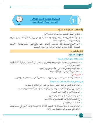 126
145
‫دقيقة‬
-‫األولى‬ ‫الحصة‬ ‫تنفيـــذ‬ ‫إجـــراءات‬
‫الحصن‬ ‫قصر‬ ‫وصف‬ - ‫التحدث‬
)‫دقائق‬ 5( :‫والتهيئة‬ ‫التمهيد‬ : ً‫أول‬
÷÷:‫اآلتية‬ ‫حدث‬َّ‫ت‬‫ال‬ ‫مهارات‬ ‫حول‬ ‫والمتعلمين‬ ‫المعلم‬ ‫بين‬ ‫نقاش‬
÷÷،‫الوجه‬ ‫وتعبيرات‬ ‫كاإليماءات‬ :‫لغوية‬ ‫غير‬ ‫ووسائل‬ .‫الضبط‬ ‫وصحة‬ ‫والوقف‬ ‫والوصل‬ ‫والتنغيم‬ ‫كالنبر‬ :‫ة‬َّ‫ي‬‫أدائ‬ ‫وسائل‬
.‫المتحدث‬ ‫مع‬ ‫للتفاعل‬ ،‫والجسم‬ ‫اليدين‬ ‫كة‬‫وحر‬
÷÷‫االستجابة‬ – ِ‫المقاطعة‬ ‫ب‬ُّ‫ن‬‫تج‬ – ِ‫م‬‫الفه‬ ِ‫ح‬‫مالم‬ ‫إظهار‬ – ‫اإلنصات‬ – ‫للمتحدث‬ ‫ظر‬َّ‫ن‬‫ال‬ :‫للمتحدث‬ ‫االستماع‬ ‫آداب‬
.‫ث‬ّ‫المتحد‬ ‫احترام‬ ‫على‬ ُّ‫تدل‬ ‫َّتي‬‫ل‬‫ا‬ ِ‫المظاهر‬ ‫من‬ ،‫معه‬ ‫فاعل‬َّ‫ت‬‫وال‬ ‫ث‬ِّ‫للمتحد‬
.‫العرض‬ ‫قبل‬ :‫ا‬ ً‫ثاني‬
‫التنفيذ‬ ‫خطوات‬
)‫دقيقة‬ 20( ‫تعاوني‬ ‫تعلم‬ :‫إضاءة‬
÷÷‫العنكبوتية‬‫الشبكة‬‫مواقع‬‫من‬‫جمعها‬ َّ‫تم‬‫التي‬‫ور‬ ُّ‫والص‬‫الرسوم‬‫من‬‫مجموعة‬‫اختيار‬ ّ‫ثم‬،‫مجموعات‬‫إلى‬‫المتعلمين‬‫تقسيم‬
.‫الشفوي‬‫العرض‬‫لتحضير‬
÷÷.‫التحدث‬ ‫موضوع‬ ‫لها‬‫و‬‫ح‬ ّ‫ستعد‬ ‫التي‬ ‫ور‬ ُّ‫الص‬ ‫على‬ ‫مجموعة‬ ‫كل‬ ‫اتفاق‬
÷÷..‫مجموعة‬ ُّ‫كل‬ ‫لها‬‫و‬‫ستتنا‬ ‫التي‬ ‫األفكار‬ ‫على‬ ‫االتفاق‬
»»:‫البنائي‬ ‫التقويم‬
÷÷.‫العرض‬ ‫بموضوع‬ ‫المتعلقة‬ ‫هم‬ ‫أفكار‬ ‫لتحضير‬ ‫المناسبة‬ ‫الصور‬ ‫اختيارهم‬ ‫أثناء‬ ‫المتعلمين‬ ‫مجموعات‬ ‫متابعة‬
)‫دقيقة‬ 20( .‫جماعي‬ َّ‫ثم‬ ‫فردي‬ ‫العرض‬ َ‫قبل‬
÷÷.‫مجموعة‬ ‫كل‬ ‫اختارتها‬ ‫التي‬ ‫الصور‬ ‫على‬ ‫ا‬ً‫د‬‫اعتما‬ )‫الحصن‬ ‫(قصر‬ ‫عن‬ ‫الشفهي‬ ‫العرض‬ ‫إعداد‬
÷÷:ِ‫تحديد‬ِ‫ب‬ ،‫لها‬‫و‬‫ح‬ ‫ه‬ِ‫باعات‬ِ‫ط‬ْ‫ن‬‫ا‬ ‫وتسجيل‬ ‫ها‬ِ‫ن‬‫و‬‫م‬ ْ‫ض‬َ‫م‬ ْ‫ن‬َ‫ع‬ ُ‫والتعبير‬ ،‫المجموعة‬ ‫في‬ ‫ّم‬‫ل‬‫متع‬ ‫كل‬ ‫من‬ ٍ‫ة‬َ‫صور‬ ‫اختيار‬
÷÷.)‫الحصن‬ ‫(قصر‬ ‫ورة‬ ُّ‫الص‬ ‫في‬ ِ‫ئيس‬ّ‫الر‬ ِ‫الموصوف‬
÷÷.ِ‫ورة‬ ّ‫الص‬ ‫في‬ ِ‫ئيس‬َّ‫الر‬ ِ‫صوف‬ْ‫و‬َ‫م‬‫ل‬ِ‫ل‬ ِ‫ة‬َّ‫ي‬ِ‫ع‬ْ‫ر‬َ‫ف‬‫ال‬ ِ‫صوفات‬ْ‫و‬َ‫م‬‫ال‬
÷÷.‫عنها‬ ‫ا‬ً‫أفكار‬ ُّ‫وأعد‬ ِ‫صوفات‬ْ‫و‬َ‫الم‬ ِ‫ه‬ِ‫ذ‬َ‫ه‬ِ‫ل‬ ِ‫ة‬َ‫ب‬ِ‫ناس‬ُ‫الم‬ ِ‫فات‬ ّ‫الص‬ -‫ج‬
÷÷.ِ‫ر‬ ْ‫ص‬َ‫ق‬‫بال‬ ِ‫حيطة‬ُ‫الم‬ ِ‫م‬‫المعال‬ -‫د‬
÷÷َ‫وقف‬َ‫الم‬ ُ‫تناسب‬ ‫َّتي‬‫ل‬‫ا‬ ِ‫مل‬ُ‫بالج‬ َ‫ة‬‫د‬َّ‫ي‬‫ؤ‬ُ‫الم‬ َ‫الفصيحة‬ ‫ة‬َّ‫ي‬‫رب‬َ‫ع‬‫ال‬ َ‫ُّغة‬‫ل‬‫ال‬ ‫التحضير‬ ‫أثناء‬ ً‫مستخدمة‬ ‫ا‬ً‫ث‬‫حدي‬ ‫مجموعة‬ ِّ‫كل‬ ‫إعداد‬
.)‫دقائق‬ ِ‫خمس‬ ِ‫(لمدة‬ ، ُ‫ض‬ْ‫العر‬ ِ‫حتويه‬َ‫ي‬‫س‬ ‫َّذي‬‫ل‬‫ا‬ َّ‫الخاص‬
 