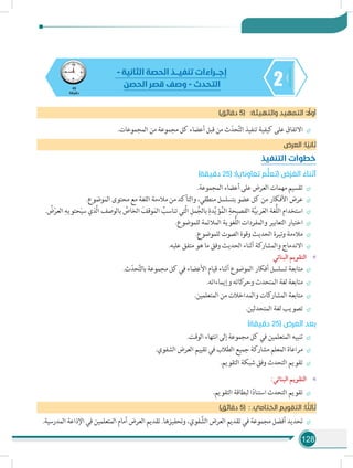 128
245
‫دقيقة‬
- ‫الثانية‬ ‫الحصة‬ ‫تنفيـــذ‬ ‫إجـــراءات‬
‫الحصن‬ ‫قصر‬ ‫وصف‬ - ‫التحدث‬
)‫دقائق‬ 5( :‫والتهيئة‬ ‫التمهيد‬ : ً‫أول‬
÷÷.‫المجموعات‬ ‫من‬ ‫مجموعة‬ ‫كل‬ ‫أعضاء‬ ‫قبل‬ ‫من‬ ‫ث‬ّ‫حد‬َّ‫ت‬‫ال‬ ‫تنفيذ‬ ‫كيفية‬ ‫على‬ ‫االتفاق‬
‫العرض‬ :‫ا‬ ً‫ثاني‬
‫التنفيذ‬ ‫خطوات‬
)‫دقيقة‬ 25( :)‫تعاوني‬ ‫م‬ُّ‫ل‬‫(تع‬ ‫ض‬ْ‫ر‬ َ‫الع‬ َ‫أثناء‬
÷÷.‫المجموعة‬ ‫أعضاء‬ ‫على‬ ‫العرض‬ ‫مهمات‬ ‫تقسيم‬
÷÷.‫الموضوع‬ ‫محتوى‬ ‫مع‬ ‫اللغة‬ ‫مالءمة‬ ‫من‬ ‫والتأكد‬ ،‫منطقي‬ ‫بتسلسل‬ ‫عضو‬ ‫كل‬ ‫من‬ ‫األفكار‬ ‫عرض‬
÷÷. ُ‫ض‬ْ‫العر‬ ِ‫حتويه‬َ‫ي‬‫س‬ ‫َّذي‬‫ل‬‫ا‬ ‫بالوصف‬ َّ‫الخاص‬ َ‫وقف‬َ‫الم‬ ُ‫تناسب‬ ‫َّتي‬‫ل‬‫ا‬ ِ‫مل‬ُ‫بالج‬ ِ‫دة‬َّ‫ي‬‫ؤ‬ُ‫الم‬ ِ‫الفصيحة‬ ‫ة‬َّ‫ي‬‫رب‬َ‫ع‬‫ال‬ ‫ُّغة‬‫ل‬‫ال‬ ‫استخدام‬
÷÷.‫للموضوع‬ ‫المالئمة‬ ‫ُّغوية‬‫ل‬‫ال‬ ‫والمفردات‬ ‫التعابير‬ ‫اختيار‬
÷÷.‫للموضوع‬ ‫الصوت‬ ‫وقوة‬ ‫الحديث‬ ‫وتيرة‬ ‫مالءمة‬
÷÷.‫عليه‬ ‫متفق‬ ‫هو‬ ‫ما‬ ‫وفق‬ ‫الحديث‬ ‫أثناء‬ ‫والمشاركة‬ ‫االندماج‬
»»‫البنائي‬ ‫التقويم‬
÷÷.‫ث‬ّ‫حد‬َّ‫ت‬‫بال‬ ‫مجموعة‬ ‫كل‬ ‫في‬ ‫األعضاء‬ ‫قيام‬ ‫أثناء‬ ‫الموضوع‬ ‫أفكار‬ ‫تسلسل‬ ‫متابعة‬
÷÷.‫وإيماءاته‬ ‫كاته‬‫وحر‬ ‫المتحدث‬ ‫لغة‬ ‫متابعة‬
÷÷.‫المتعلمين‬ ‫من‬ ‫والمداخالت‬ ‫المشاركات‬ ‫متابعة‬
÷÷.‫المتحدثين‬ ‫لغة‬ ‫تصويب‬
)‫دقيقة‬ 25( ‫العرض‬ ‫بعد‬
÷÷.‫الوقت‬ ‫انتهاء‬ ‫إلى‬ ‫مجموعة‬ ‫كل‬ ‫في‬ ‫المتعلمين‬ ‫تنبيه‬
÷÷.‫الشفوي‬ ‫العرض‬ ‫تقييم‬ ‫في‬ ‫الطالب‬ ‫جميع‬ ‫مشاركة‬ ‫المعلم‬ ‫مراعاة‬
÷÷.‫التقويم‬ ‫شبكة‬ ‫وفق‬ ‫التحدث‬ ‫تقويم‬
»»:‫البنائي‬ ‫التقويم‬
÷÷.‫التقويم‬ ‫لبطاقة‬ ‫ا‬ً‫د‬‫استنا‬ ‫التحدث‬ ‫تقويم‬
)‫دقائق‬ 5( : .‫الختامي‬ ‫التقويم‬ :‫ا‬ ً‫ثالث‬
÷÷.‫المدرسية‬ ‫اإلذاعة‬ ‫في‬ ‫المتعلمين‬ ‫أمام‬ ‫العرض‬ ‫تقديم‬ .‫وتحفيزها‬ ،‫فوي‬ َّ‫الش‬ ‫العرض‬ ‫تقديم‬ ‫في‬ ‫مجموعة‬ ‫أفضل‬ ‫تحديد‬
 