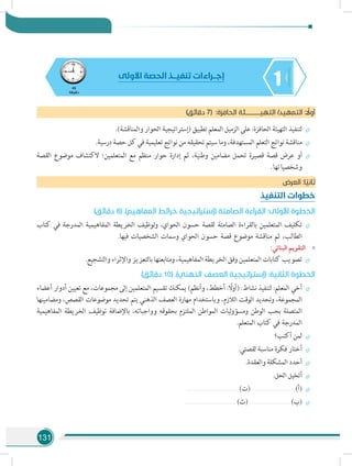 131
145
‫دقيقة‬
‫األولى‬ ‫الحصة‬ ‫تنفيـــذ‬ ‫إجـــراءات‬
)‫دقائق‬ 7( :‫ة‬‫الحافز‬ ‫التهيـــــــــــئة‬ /‫التمهيد‬ : ً‫أول‬
÷÷.)‫والمناقشة‬ ‫الحوار‬ ‫(إستراتيجية‬ ‫تطبيق‬ ‫المعلم‬ ‫الزميل‬ ‫على‬ :‫الحافزة‬ ‫التهيئة‬ ‫لتنفيذ‬
÷÷.‫درسية‬ ‫حصة‬ ‫كل‬ ‫في‬ ‫تعليمية‬ ‫نواتج‬ ‫من‬ ‫تحقيقه‬ ‫سيتم‬ ‫وما‬ ،‫المستهدفة‬ ‫التعلم‬ ‫نواتج‬ ‫مناقشة‬
÷÷‫القصة‬ ‫موضوع‬ ‫الكتشاف‬ ‫المتعلمين؛‬ ‫مع‬ ‫منظم‬ ‫حوار‬ ‫إدارة‬ ‫ثم‬ ،‫وطنية‬ ‫مضامين‬ ‫تحمل‬ ‫قصيرة‬ ‫قصة‬ ‫عرض‬ ‫أو‬
.‫تها‬‫وشخصيا‬
‫العرض‬ :‫ا‬ ً‫ثاني‬
‫التنفيذ‬ ‫خطوات‬
)‫دقائق‬ 8( .)‫المفاهيم‬ ‫خرائط‬ ‫(إستراتيجية‬ ‫الصامتة‬ ‫القراءة‬ :‫األولى‬ ‫الخطوة‬
÷÷‫كتاب‬ ‫في‬ ‫المدرجة‬ ‫المفاهيمية‬ ‫الخريطة‬ ‫وتوظيف‬ ،‫الحواي‬ ‫حسون‬ ‫لقصة‬ ‫الصامتة‬ ‫بالقراءة‬ ‫المتعلمين‬ ‫تكليف‬
.‫فيها‬ ‫الشخصيات‬ ‫وسمات‬ ‫الحواي‬ ‫حسون‬ ‫قصة‬ ‫موضوع‬ ‫مناقشة‬ ‫ثم‬ ،‫الطالب‬
»»:‫البنائي‬ ‫التقويم‬
÷÷.‫والتشجيع‬ ‫واإلثراء‬ ‫بالتعزيز‬ ‫ومتابعتها‬ ،‫المفاهيمية‬ ‫الخريطة‬ ‫وفق‬ ‫المتعلمين‬ ‫كتابات‬ ‫تصويب‬
)‫دقائق‬ 10( .)‫الذهني‬ ‫العصف‬ ‫(إستراتيجية‬ :‫الثانية‬ ‫الخطوة‬
÷÷‫أعضاء‬ ‫أدوار‬ ‫تعيين‬ ‫مع‬ ،‫مجموعات‬ ‫إلى‬ ‫المتعلمين‬ ‫تقسيم‬ ‫يمكنك‬ )‫وأنظم‬ ،‫أخطط‬ : ً‫(أول‬ :‫نشاط‬ ‫لتنفيذ‬ :‫المعلم‬ ‫أخي‬
‫ومضامينها‬ ،‫القصص‬ ‫موضوعات‬ ‫تحديد‬ ‫يتم‬ ‫الذهني‬ ‫العصف‬ ‫مهارة‬ ‫وباستخدام‬ ،‫الالزم‬ ‫الوقت‬ ‫وتحديد‬ ،‫المجموعة‬
‫المفاهيمية‬ ‫الخريطة‬ ‫توظيف‬ ‫باإلضافة‬ ،‫وواجباته‬ ‫بحقوقه‬ ‫الملتزم‬ ‫المواطن‬ ‫ليات‬‫و‬‫ومسؤ‬ ‫الوطن‬ ‫بحب‬ ‫المتصلة‬
.‫المتعلم‬ ‫كتاب‬ ‫في‬ ‫المدرجة‬
÷÷‫أكتب؟‬ ‫لمن‬
÷÷.‫لقصتي‬ ‫مناسبة‬ ‫فكرة‬ ‫أختار‬
÷÷.‫والعقدة‬ ‫المشكلة‬ ‫أحدد‬
÷÷.‫الحل‬ ‫أتخيل‬
÷÷.................................................. )‫(ت‬ ......................................... )‫(أ‬
÷÷.................................................. )‫(ث‬ ....................................... )‫(ب‬
 