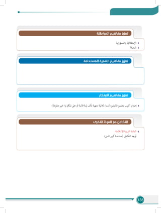 138
‫لية‬‫و‬‫والمسؤ‬ ‫اإلستقاللية‬
‫المعرفة‬
‫المواطنة‬ ‫مفاهيم‬ ‫تعزيز‬
‫المستدامة‬ ‫التنمية‬ ‫مفاهيم‬ ‫تعزيز‬
‫االبتكار‬ ‫مفاهيـم‬ ‫تعزيز‬
)‫منقوطة‬ ‫غير‬ ‫ياء‬ ‫شكل‬ ‫على‬ ‫أو‬ ‫قائمة‬ ‫لينة‬ ‫بألف‬ ‫منتهية‬ ‫ثالثية‬ ‫(أسماء‬ ‫قائمتين‬ ‫يتضمن‬ ‫كتيب‬ ‫إصدار‬
‫األخرى‬ ِّ‫المواد‬ َ‫مع‬ ُ‫التكامل‬
:‫اإلسالمية‬ ‫التربية‬ :‫المادة‬
.)‫السن‬ ‫كبير‬ ‫(مساعدة‬ :‫التكامل‬ ‫أوجه‬ 	
 