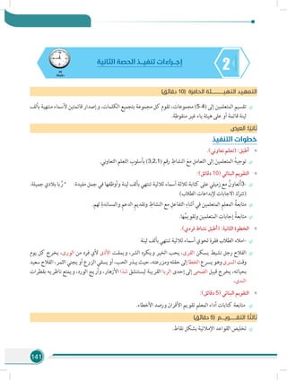 141
245
‫دقيقة‬
‫الثانية‬ ‫الحصة‬ ‫تنفيـــذ‬ ‫إجـــراءات‬
)‫دقائق‬ 10( ‫ة‬‫الحافز‬ ‫التهيـــــــــــئة‬ ‫التمهيد‬
÷÷‫بألف‬ ‫منتهية‬ ‫ألسماء‬ ‫قائمتين‬ ‫وإصدار‬ ،‫الكلمات‬ ‫بتجميع‬ ‫مجموعة‬ ‫كل‬ ‫تقوم‬ ،‫مجموعات‬ )5-4( ‫إلى‬ ‫المتعلمين‬ ‫تقسيم‬
.‫منقوطة‬ ‫غير‬ ‫ياء‬ ‫هيئة‬ ‫على‬ ‫أو‬ ‫قائمة‬ ‫لينة‬
‫العرض‬ :‫ا‬ ً‫ثاني‬
‫التنفيذ‬ ‫خطوات‬
»».)‫تعاوني‬ ‫(تعلم‬ :‫أطبق‬
÷÷.‫ني‬‫و‬‫التعا‬ ‫التعلم‬ ِ‫بأسلوب‬ )3,2,1( ‫رقم‬ ِ‫النشاط‬ َ‫مع‬ ِ‫التعامل‬ ‫إلى‬ َ‫المتعلمين‬ ُ‫ه‬‫توجي‬
»»:)‫دقائق‬ 10( ‫البنائي‬ ‫التقويم‬
÷÷.‫جميلة‬ ‫بالدي‬ ‫با‬ ُ‫ر‬ * :‫مفيدة‬ ‫جمل‬ ‫في‬ ‫وأوظفها‬ ‫لينة‬ ‫بألف‬ ‫تنتهي‬ ‫ثالثية‬ ‫أسماء‬ ‫ثالثة‬ ‫كتابة‬ ‫على‬ ‫زميلي‬ ‫مع‬ ُ‫تعاون‬َ‫أ‬3-
)‫الطالب‬ ‫إلبداعات‬ ‫االجابات‬ ‫(تترك‬
÷÷.‫لهم‬ ِ‫والمساندة‬ ِ‫م‬‫الدع‬ ِ‫م‬‫وتقدي‬ ِ‫النشاط‬ ‫مع‬ ِ‫التفاعل‬ ِ‫أثناء‬ ‫في‬ ‫المتعلمين‬ ِ‫م‬‫المعل‬ ُ‫متابعة‬
÷÷.‫ها‬ُ‫وتقويم‬ ‫المتعلمين‬ ِ‫إجابات‬ ُ‫متابعة‬
»».)‫فردي‬ ‫نشاط‬ ‫(أطبق‬ :‫الثانية‬ ‫الخطوة‬
÷÷‫لينة‬ ‫بألف‬ ‫تنتهي‬ ‫ثالثية‬ ‫أسماء‬ ‫تحوي‬ ‫فقرة‬ ‫الطالب‬ ‫-امالء‬
÷÷‫يوم‬ ‫كل‬ ‫يخرج‬ ،‫الورى‬ ‫من‬ ‫فرد‬ ‫ألي‬ ‫األذى‬ ‫ويمقت‬ ،‫الشر‬ ‫ويكره‬ ‫الخير‬ ‫يحب‬ ،‫القرى‬ ‫يسكن‬ ‫نشيط‬ ‫رجل‬ ‫الفالح‬
‫سعيد‬‫الفالح‬،‫الثمر‬‫يجني‬‫أو‬‫الزرع‬‫يسقي‬‫أو‬،‫الحب‬‫يبذر‬‫حيث‬،‫ومزرعته‬‫حقله‬‫إلى‬‫الخطا‬‫يسرع‬‫وهو‬‫السرى‬‫وقت‬
‫بقطرات‬ ‫ناظريه‬ ‫ويمتع‬ ،‫الورد‬ ‫وأريج‬ ،‫األزهار‬ ‫شذا‬ ‫ليستنشق‬ ‫القريبة‬ ‫الربا‬ ‫إحدى‬ ‫إلى‬ ‫الضحى‬ ‫قبيل‬ ‫يخرج‬ ،‫بحياته‬
،‫الندى‬
»»:)‫دقائق‬ 5( ‫البنائي‬ ‫التقويم‬
÷÷.‫األخطاء‬ ‫ورصد‬ ‫األقران‬ ‫تقويم‬ ‫المعلم‬ ‫أداء‬ ‫كتابات‬ ‫متابعة‬
)‫دقائق‬ 5( ‫التقــــــويـــم‬ :‫ا‬ ً‫ثالث‬
÷÷.‫نقاط‬ ‫بشكل‬ ‫اإلمالئية‬ ‫القواعد‬ ‫تخليص‬
 