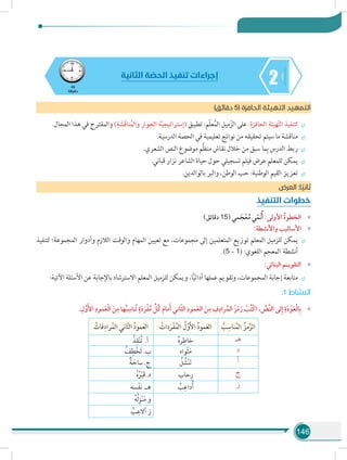 146
245
‫دقيقة‬
‫الثانية‬ ‫ة‬ ّ‫الحص‬ ‫تنفيذ‬ ‫إجراءات‬
)‫دقائق‬ 5( ‫الحافزة‬ ‫التهيئة‬ ‫التمهيد‬
÷÷.‫المجال‬ ‫هذا‬ ‫في‬ ‫والمقترح‬ )ِ‫ة‬ َ‫َش‬‫ق‬‫نا‬ُ‫م‬‫وال‬ ِ‫وار‬ِ‫الح‬ ‫ة‬ّ‫ي‬‫(إستراتيج‬ ‫تطبيق‬ :‫ّم‬‫ل‬‫ع‬ُ‫م‬‫ال‬ ِ‫ميل‬ّ‫الز‬ ‫على‬ :ِ‫الحافزة‬ ِ‫هيئة‬ّ‫ت‬‫ال‬ ‫لتنفيذ‬
÷÷.‫الدرسية‬ ‫الحصة‬ ‫في‬ ‫تعليمية‬ ‫نواتج‬ ‫من‬ ‫تحقيقه‬ ‫سيتم‬ ‫ما‬ ‫مناقشة‬
÷÷.‫الشعري‬ ‫النص‬ ‫موضوع‬ ‫َّم‬‫ظ‬‫من‬ ‫نقاش‬ ‫خالل‬ ‫من‬ ‫سبق‬ ‫ما‬ِ‫ب‬ ‫الدرس‬ ‫ربط‬
÷÷.‫قباني‬ ‫نزار‬ ‫الشاعر‬ ‫حياة‬ ‫حول‬ ‫تسجيلي‬ ‫فيلم‬ ‫عرض‬ ‫للمعلم‬ ‫يمكن‬
÷÷.‫بالوالدين‬ ‫والبر‬ ،‫الوطن‬ ‫حب‬ :‫الوطنية‬ ‫القيم‬ ‫تعزيز‬
‫ض‬‫العر‬ :‫ا‬ ً‫ثاني‬
‫التنفيذ‬ ‫خطوات‬
»»)‫دقائق‬ 15( ‫مي‬ َ‫ج‬ْ‫ع‬ُ‫م‬ ‫ي‬ّ‫َم‬‫ن‬ُ‫أ‬ :‫األولى‬ ُ‫ة‬‫الخطو‬
»»:‫واألنشطة‬ ‫األساليب‬
÷÷‫لتنفيذ‬ ‫المجموعة؛‬ ‫وأدوار‬ ‫الالزم‬ ‫والوقت‬ ‫المهام‬ ‫تعيين‬ ‫مع‬ ،‫مجموعات‬ ‫إلى‬ ‫المتعلمين‬ ‫توزيع‬ ‫المعلم‬ ‫للزميل‬ ‫يمكن‬
.)5 – 1( :‫اللغوي‬ ‫المعجم‬ ‫أنشطة‬
»»:‫البنائي‬ ‫التقويـم‬
÷÷:‫اآلتية‬ ‫األسئلة‬ ‫عن‬ ‫باإلجابة‬ ‫االسترشاد‬ ‫المعلم‬ ‫للزميل‬ ‫ويمكن‬ ،‫ا‬ًّ‫ي‬‫أدائ‬ ‫عملها‬ ‫وتقويم‬ ،‫المجموعات‬ ‫إجابة‬ ‫متابعة‬
:1 ‫النشاط‬
»».ِ‫ل‬َّ‫و‬َ‫األ‬ ِ‫مود‬َ‫ع‬ْ‫ل‬‫ا‬ َ‫ن‬ِ‫م‬ ‫ها‬ُ‫ب‬ ِ‫ُناس‬‫ت‬ ٍ‫ة‬َ‫د‬ َ‫ر‬ْ‫ف‬ُ‫م‬ ِّ‫ُل‬‫ك‬ َ‫م‬‫ما‬َ‫أ‬ ‫اني‬ّ‫ث‬‫ال‬ ِ‫مود‬َ‫ع‬‫ال‬ َ‫ن‬ِ‫م‬ ِ‫ف‬ِ‫راد‬ُ‫الم‬ َ‫ز‬ْ‫م‬َ‫ر‬ ْ‫ُب‬‫ت‬ْ‫ك‬‫ا‬ ، ِّ‫َّص‬‫ن‬‫ال‬ ‫لى‬ِ‫إ‬ ِ‫ة‬َ‫د‬ْ‫و‬َ‫ع‬ْ‫ل‬‫ا‬ِ‫ب‬
ُ‫ب‬ِ‫ناس‬ُ‫م‬‫ال‬ ُ‫مز‬َّ‫الر‬ُ‫دات‬َ‫ر‬ْ‫ف‬ُ‫م‬‫ال‬ ُ‫ل‬َّ‫و‬َ‫أل‬‫ا‬ ُ‫د‬‫مو‬َ‫ع‬‫ال‬ُ‫فات‬ِ‫راد‬ُ‫م‬‫ال‬ ‫اني‬ّ‫ث‬‫ال‬ ُ‫د‬‫مو‬َ‫ع‬‫ال‬
‫هـ‬ُ‫ه‬‫ر‬ِ‫خاط‬ُ‫ذ‬ِ‫ق‬ْ‫ن‬ُ‫ت‬ .‫أ‬
‫د‬‫واه‬ْ‫ث‬َ‫م‬ُ‫ف‬ِ‫ط‬ْ‫خ‬َ‫ت‬ .‫ب‬
‫أ‬ُ‫ل‬ ُ‫ش‬ْ‫ن‬َ‫ت‬ٌ‫ة‬َ‫ساح‬ .‫ج‬
‫ج‬‫حاب‬ِ‫ر‬ُ‫ه‬ُ‫ر‬ْ‫ب‬َ‫ق‬ .‫د‬
‫ز‬ُ‫ب‬ِ‫داع‬ُ‫أ‬‫سه‬ْ‫ف‬َ‫ن‬ .‫هـ‬
ُ‫ه‬ُ‫ل‬ِ‫ز‬ْ‫ن‬َ‫م‬ ‫و‬
ُ‫ب‬ِ‫أالع‬ ‫ز‬
 