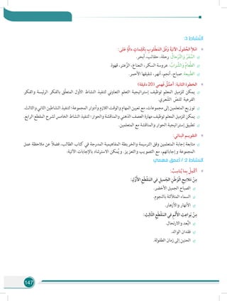 147
:3 ‫شاط‬َّ‫ن‬‫ال‬
»»:‫لى‬َ‫ع‬ ٍ‫ة‬َّ‫ل‬‫دا‬ ٍ‫مات‬ِ‫َل‬‫ك‬ِ‫ب‬ ِ‫لوب‬ْ‫ط‬َ‫الم‬ َ‫ق‬ْ‫ف‬َ‫و‬ َ‫ة‬َ‫ي‬‫اآلت‬ َ‫قول‬ ُ‫الح‬ ِ‫أل‬ْ‫ام‬
÷÷.‫أبحر‬ ،‫حقائب‬ ،‫رحلة‬ : ُ‫حال‬ْ‫ر‬َّ‫ت‬‫ال‬َ‫و‬ ُ‫ر‬َ‫ف‬ َّ‫الس‬
÷÷.‫قهوة‬ ،‫عتر‬َّ‫الز‬ ،‫النعناع‬ ،‫السكر‬ ‫عروسة‬ : ُ‫راب‬ َّ‫الش‬َ‫و‬ ُ‫م‬‫َّعا‬‫ط‬‫ال‬
÷÷.‫األحمر‬ ‫شقيقها‬ ،‫أنهر‬ ،‫أنجم‬ ،‫صباح‬ :‫ّبيعة‬‫ط‬‫ال‬
»»)‫دقيقة‬ 20( ‫همي‬َ‫ف‬ ُ‫ق‬ِّ‫أعم‬ :‫الثانية‬ ‫الخطوة‬
÷÷‫والفكر‬ ‫ئيسة‬‫ر‬‫ال‬ ‫بالفكر‬ ‫ّق‬‫ل‬‫المتع‬ ‫األول‬ ‫النشاط‬ ‫لتنفيذ‬ ‫ني‬‫و‬‫التعا‬ ‫التعلم‬ ‫إستراتيجية‬ ‫توظيف‬ ‫المعلم‬ ‫للزميل‬ ‫يمكن‬
.‫عري‬ ّ‫الش‬ ّ‫للنص‬ ‫الفرعية‬
÷÷.‫والثالث‬‫الثاني‬‫النشاطين‬‫لتنفيذ‬‫المجموعة؛‬‫وأدوار‬‫الالزم‬‫والوقت‬‫المهام‬‫تعيين‬‫مع‬،‫مجموعات‬‫إلى‬‫المتعلمين‬‫توزيع‬
÷÷.‫الرابع‬ ‫المقطع‬ ‫لشرح‬ ‫الخامس‬ ‫النشاط‬ ‫لتنفيذ‬ ‫والحوار؛‬ ‫والمناقشة‬ ‫الذهني‬ ‫العصف‬ ‫مهارة‬ ‫توظيف‬ ‫المعلم‬ ‫للزميل‬ ‫يمكن‬
÷÷.‫المتعلمين‬ ‫مع‬ ‫والمناقشة‬ ‫الحوار‬ ‫إستراتيجية‬ ‫تطبيق‬
»»:‫البنائي‬ ‫التقويـم‬
÷÷‫عمل‬ ‫مالحظة‬ ‫عن‬ ً‫ال‬‫فض‬ ،‫الطالب‬ ‫كتاب‬ ‫في‬ ‫المدرجة‬ ‫المفاهيمية‬ ‫والخريطة‬ ‫الترسيمة‬ ‫وفق‬ ‫المتعلمين‬ ‫إجابة‬ ‫متابعة‬
:‫اآلتية‬ ‫باإلجابات‬ ‫االسترشاد‬ ‫مكن‬ُ‫ي‬‫و‬ .‫والتعزيز‬ ‫التصويب‬ ‫مع‬ ،‫وإجاباتهم‬ ‫المجموعة‬
‫فهمي‬ ‫أعمق‬ / :2 ‫النشاط‬
»»: ُ‫ب‬ ِ‫ناس‬ُ‫ي‬ ‫ما‬ِ‫ب‬ ْ‫ل‬ِ‫ْم‬‫ك‬‫أ‬
:ِ‫ل‬َّ‫و‬َ‫األ‬ ِ‫ع‬َ‫ط‬ْ‫ق‬َ‫الم‬ ‫في‬ ِ‫ميل‬ َ‫الج‬ ِ‫ن‬َ‫ط‬َ‫و‬ْ‫ل‬‫ا‬ ِ‫ح‬ِ‫الم‬َ‫م‬ ْ‫ن‬ِ‫م‬ 	
÷÷.‫األخضر‬ ‫الجميل‬ ‫الصباح‬
÷÷.‫بالنجوم‬ ‫المتأللئة‬ ‫السماء‬
÷÷.‫واألزهار‬ ‫األنهار‬
: ِ‫ث‬ِ‫ال‬ّ‫ث‬‫ال‬ ِ‫ع‬َ‫ط‬ْ‫ق‬َ‫الم‬ ‫في‬ ِ‫م‬َ‫ل‬َ‫األ‬ ِ‫ث‬ِ‫واع‬َ‫ب‬ ْ‫ن‬ِ‫م‬ 	
÷÷.‫واالرتحال‬ ‫عد‬ُ‫ب‬‫ال‬
÷÷.‫الوالد‬ ‫فقدان‬
÷÷.‫لة‬‫و‬‫الطف‬ ‫زمان‬ ‫إلى‬ ‫الحنين‬
 