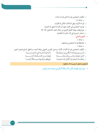 71
÷÷.‫احتذاء‬ ‫قراءة‬ ‫ص‬ّ‫ن‬‫ال‬ ‫بقراءة‬ ‫المتعلمين‬ ‫تكليف‬
:3,2 ‫نشاط‬
÷÷.‫لألبيات‬ ‫الفكرية‬ ‫الدالالت‬ ‫وفق‬ ‫األبيات‬ ‫قراءة‬
÷÷.‫المعبرة‬ ‫الجهرية‬ ‫القراءة‬ ‫بمهارات‬ ‫التقيد‬ ‫إلى‬ ‫المتعلمين‬ ‫توجيه‬
÷÷)3 – 2( :‫النشاطين‬ ‫تنفيذ‬ ‫خالل‬ ‫من‬ ‫الفردي‬ ‫ّم‬‫ل‬‫التع‬ ‫مهارة‬ ‫توظيف‬ ‫يتم‬
÷÷.‫العالجية‬ ‫القراءة‬ ‫أثناء‬ ‫في‬ ‫السبورة‬ ‫استثمار‬
»»:‫البنائي‬ ‫التقويم‬
:2 ‫نشاط‬
÷÷.‫ومتابعتها‬ ‫المتعلمين‬ ‫قراءة‬ ‫مالحظة‬
:3 ‫نشاط‬
÷÷.‫الجيم‬ ‫لحرف‬ ‫السليم‬ ‫والنطق‬ ،‫الجسد‬ ‫لغة‬‫و‬ ،‫الصوتي‬ ‫التلوين‬ ‫مراعين‬ ،‫اآلتية‬ ‫األبيات‬ ‫بقراءة‬ ‫المتعلمين‬ ‫تكليف‬
÷÷‫ياجـــــــــيـنا‬َ‫د‬ ‫في‬ ً‫ــياء‬ ِ‫ض‬ ُ‫د‬‫دا‬ِ‫الو‬ َ‫ذاك‬ 	‫ا‬‫ن‬ُ‫ع‬‫ــ‬َ‫م‬ْ‫ج‬َ‫ي‬ َ‫و‬ ،‫ُبــرى‬‫ك‬‫الـ‬ ‫نا‬ِ‫ت‬َ‫حد‬َ‫و‬ِ‫ب‬ ‫ــــــمو‬ ْ‫س‬َ‫ن‬
÷÷‫مانــــــــينا‬َ‫أ‬ ‫ناها‬ ْ‫ـش‬ِ‫ع‬ ِ‫الله‬ َ‫ـــن‬ِ‫م‬ ‫ا‬ ً‫َيـض‬‫ف‬ 	‫ا‬‫ن‬َ‫ــــــــد‬َّ‫ح‬َ‫و‬ ُّ‫ب‬ُ‫والـــــــح‬ ،‫نا‬َ‫ع‬‫ـ‬َّ‫م‬َ‫ج‬ ُ‫ين‬ّ‫الد‬
÷÷‫يادينـــا‬َ‫أ‬ ‫ًا‬‫ك‬ ْ‫ــــس‬ِ‫م‬ ْ‫ت‬َ‫ــو‬َ‫ت‬ْ‫ار‬َ‫و‬ ،‫ها‬َ‫ط‬‫يو‬ُ‫خ‬ 	ْ‫ــت‬َ‫ج‬ َ‫س‬َ‫ن‬ ْ‫َـد‬‫ق‬ َ‫ض‬ْ‫ر‬َ‫أل‬‫ا‬ َّ‫ن‬ِ‫إ‬ ِ‫ـد‬ْ‫ج‬َ‫الـم‬ َ‫ـــة‬ َّ‫ص‬ِ‫ق‬ ‫يا‬
)‫دقائق‬ 5( :)‫الدرس‬ ‫(غلق‬ ‫التقويم‬
»».‫الوطن‬ ‫نحو‬ ‫واجبك‬ ‫في‬ ٍ‫ر‬ُ‫ط‬ ْ‫س‬َ‫أ‬ ‫ة‬َ‫ث‬‫ال‬َ‫ث‬ ‫ُب‬‫ت‬ْ‫ك‬‫ا‬ َّ‫َّص‬‫ن‬‫ال‬ َ‫ك‬ِ‫م‬ْ‫ه‬َ‫ف‬ ِ‫ء‬ْ‫و‬ َ‫ض‬ ‫على‬
 