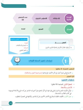 153
‫الوحدة‬
‫الثانية‬
‫المجـال‬v
‫وأبناء‬ ‫آباء‬‫الخبري‬ ‫األسلوب‬
‫المحور‬‫البالغة‬
‫الحصص‬ ‫عـدد‬
)2(
‫المعيـــــــــــــــــــــــــــــار‬
.ّ‫ري‬َ‫ب‬َ‫خ‬ْ‫ل‬‫ا‬ ِ‫لوب‬ ْ‫لألس‬ َ‫ة‬َّ‫ي‬ِ‫الغ‬َ‫ب‬‫ال‬ َ‫ْراض‬‫غ‬َ‫أل‬‫ا‬ ُ‫ب‬ِ‫ّال‬‫ط‬‫ال‬ َ‫ف‬َّ‫ر‬َ‫ع‬َ‫ت‬َ‫ي‬ ْ‫ن‬َ‫أ‬
145
‫دقيقة‬
‫األولى‬ ‫ة‬ ّ‫الحص‬ ‫تنفيذ‬ ‫إجراءات‬
)‫دقائق‬ 5( ‫التهيئة‬ ‫التمهيد‬
÷÷.)‫والمناقشة‬ ‫الحوار‬ ‫(إستراتيجية‬ ‫فيه‬ ‫الواردة‬ ‫األخبار‬ ‫ذكر‬ ‫ثم‬ ‫أخبار‬ ‫نشرة‬ ‫إلى‬ ‫االستماع‬
‫ض‬‫العر‬ :‫ا‬ ً‫ثاني‬
‫التنفيذ‬ ‫خطوات‬
»»)‫دقائق‬ 10( ‫النمذجة‬ :‫األولى‬ ُ‫ة‬‫الخطو‬
»»:‫واألنشطة‬ ‫األساليب‬
÷÷‫الموجودة‬‫األسئلة‬‫طرح‬،‫أمه‬‫عن‬‫الشاعر‬‫به‬‫نا‬‫ر‬‫أخب‬‫ا‬ً‫خبر‬‫المعلم‬‫ْر‬‫ك‬‫ذ‬‫ثم‬،‫وقراءتها‬‫قباني‬‫لنزار‬‫الشعرية‬‫األبيات‬ ُ‫ض‬ْ‫ر‬َ‫ع‬
.)‫(النمذجة‬.‫الطالب‬‫كتاب‬‫في‬
÷÷.‫المطلوب‬ ‫الجدول‬ ‫في‬ ‫ها‬ِ‫ت‬َ‫ب‬‫تا‬ِ‫ك‬‫و‬ ،‫ر‬ِ‫الشاع‬ ‫أم‬ ‫ن‬َ‫ع‬ ‫األخرى‬ ‫األخبار‬ ِ‫راج‬ْ‫خ‬ِ‫باست‬ ‫الطلبة‬ ‫تكليف‬ :‫األقران‬ ‫عمل‬
:‫ئيسة‬ّ‫الر‬
.‫واالستكشاف‬ ‫البحث‬
:‫المساندة‬
.‫ني‬‫و‬‫التعا‬ ‫العمل‬
‫والتعلم‬ ‫التعليم‬ ‫إستراتيجيات‬
 