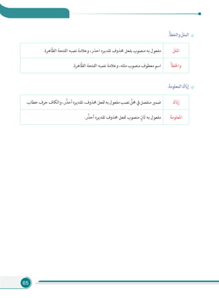 65
.َ‫ﺄ‬‫واﻟﺨﻄ‬ َ‫اﻟﻤﻠﻞ‬
َ‫اﳌﻠﻞ‬.‫ّﺎﻫﺮة‬‫ﻈ‬‫اﻟ‬ ‫اﻟﻔﺘﺤﺔ‬ ‫ﻧﺼﺒﻪ‬ ‫وﻋﻼﻣﺔ‬ ،‫اﺣﺬر‬ ‫ﺗﻘﺪﻳﺮه‬ ‫ﳏﺬوف‬ ‫ﺑﻔﻌﻞ‬ ‫ﻣﻨﺼﻮب‬ ‫ﺑﻪ‬ ‫ﻣﻔﻌﻮل‬
َ‫ﺄ‬‫واﳋﻄ‬.‫ّﺎﻫﺮة‬‫ﻈ‬‫اﻟ‬ ‫اﻟﻔﺘﺤﺔ‬ ‫ﻧﺼﺒﻪ‬ ‫وﻋﻼﻣﺔ‬ ،‫ﻣﺜﻠﻪ‬ ‫ﻣﻨﺼﻮب‬ ‫ﻣﻌﻄﻮف‬ ‫اﺳﻢ‬
.َ‫اﻟﻤﻌﻠﻮﻣﺔ‬ َ‫ﺎك‬ّ‫ﻳ‬‫إ‬
َ‫ﺎك‬ّ‫ﻳ‬‫إ‬.‫ﺧﻄﺎب‬‫ﺣﺮف‬‫واﻟﻜﺎف‬،‫ر‬ِّ‫أﺣﺬ‬‫ﺗﻘﺪﻳﺮه‬،‫ﳏﺬوف‬‫ﻟﻔﻌﻞ‬‫ﺑﻪ‬‫ﻣﻔﻌﻮل‬‫ﻧﺼﺐ‬ ِّ‫ﳏﻞ‬‫ﰲ‬‫ﻣﻨﻔﺼﻞ‬‫ﺿﻤﲑ‬
َ‫اﳌﻌﻠﻮﻣﺔ‬.‫ر‬ِّ‫أﺣﺬ‬ ‫ﺗﻘﺪﻳﺮه‬ ‫ﳏﺬوف‬ ‫ﻟﻔﻌﻞ‬ ‫ﻣﻨﺼﻮب‬ ٍ‫ﺛﺎن‬ ‫ﺑﻪ‬ ‫ﻣﻔﻌﻮل‬
 