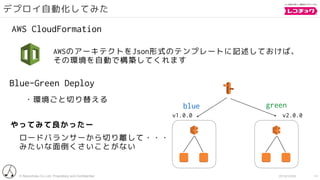 © Recochoku Co.,Ltd. Proprietary and Confidential 2016/10/06
デプロイ自動化してみた
14
Blue-Green Deploy
AWS CloudFormation
AWSのアーキテク...